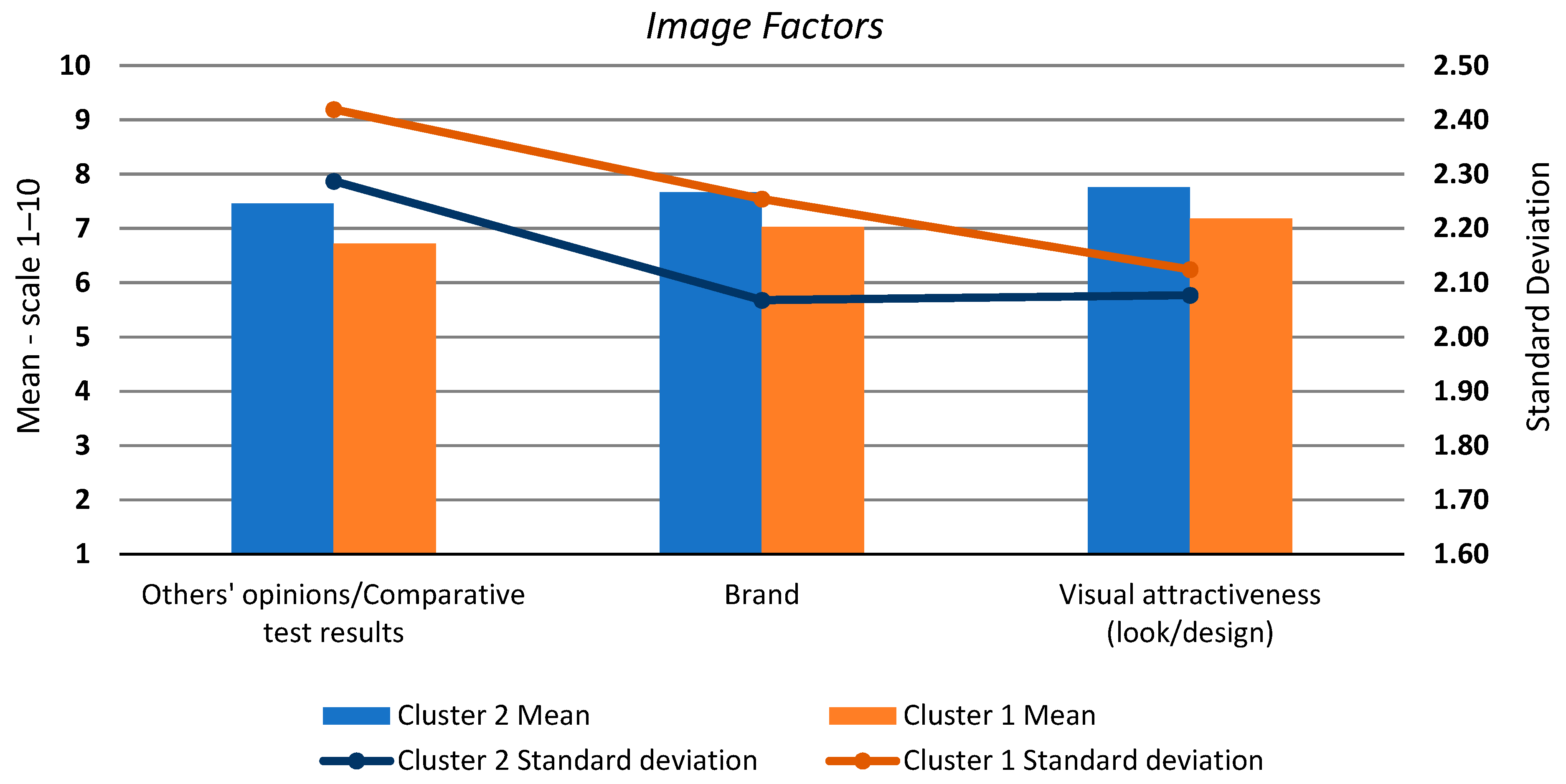 Sustainability 13 00348 g007