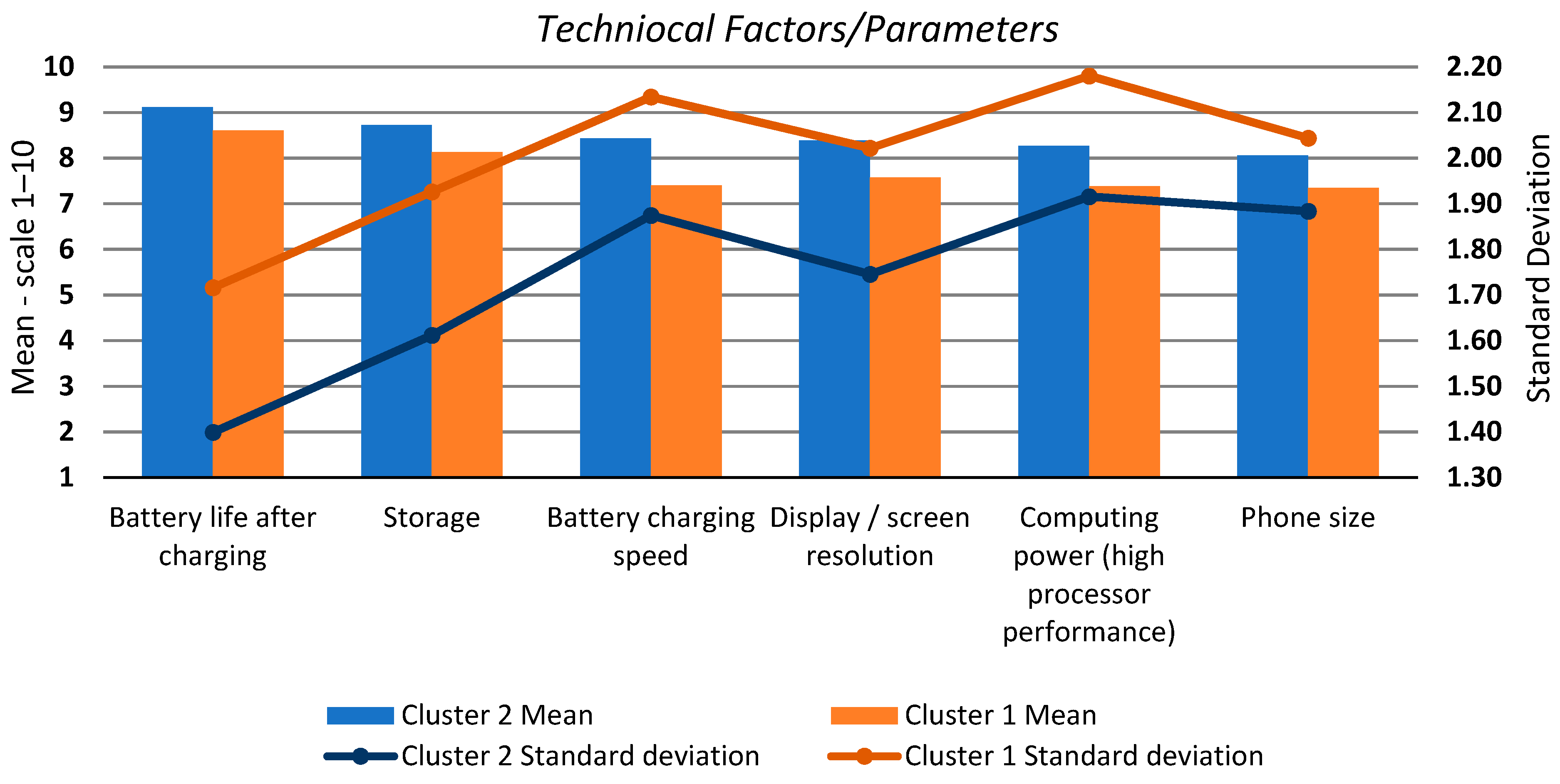 Sustainability 13 00348 g008