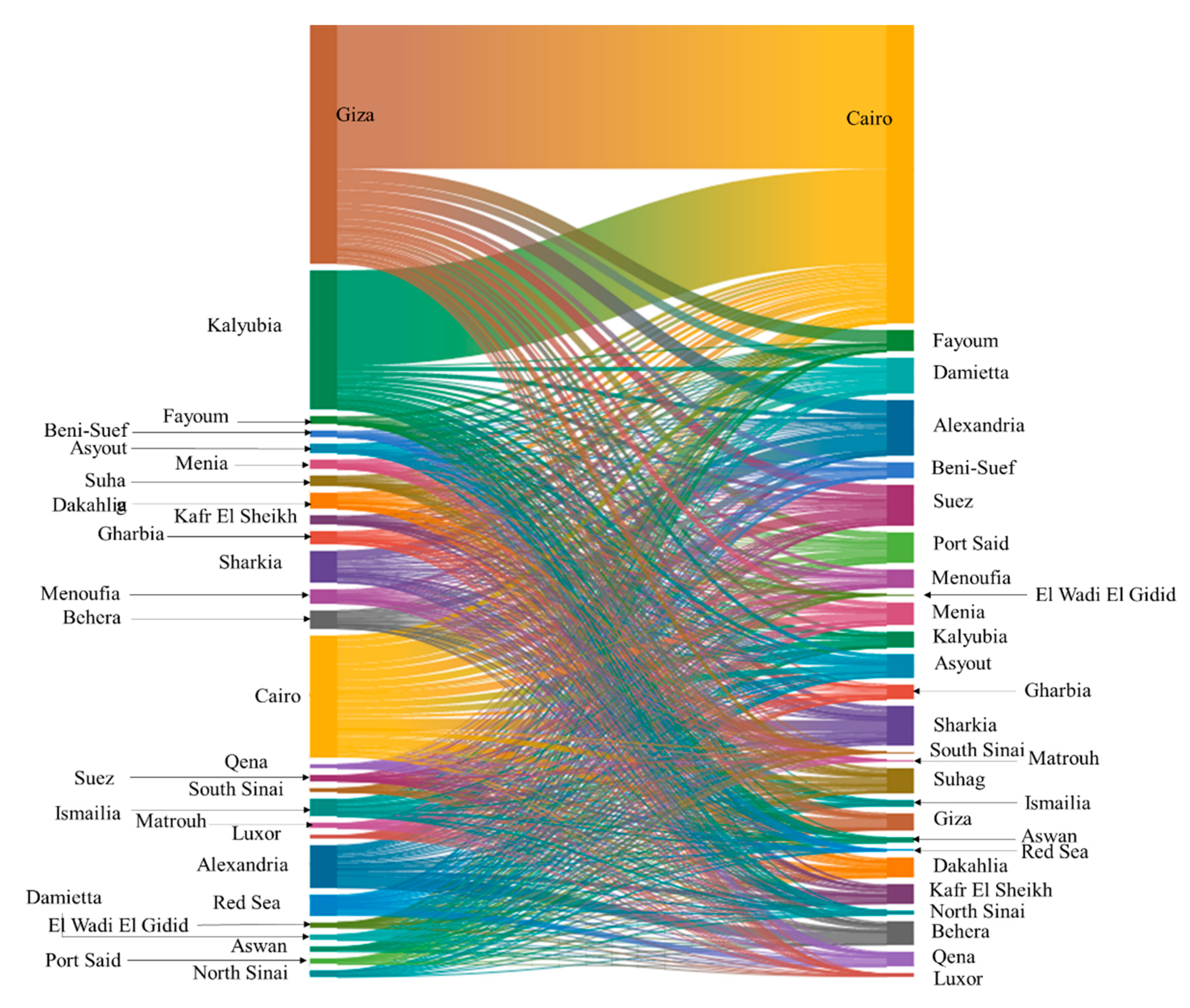 Sustainability 13 00350 g001