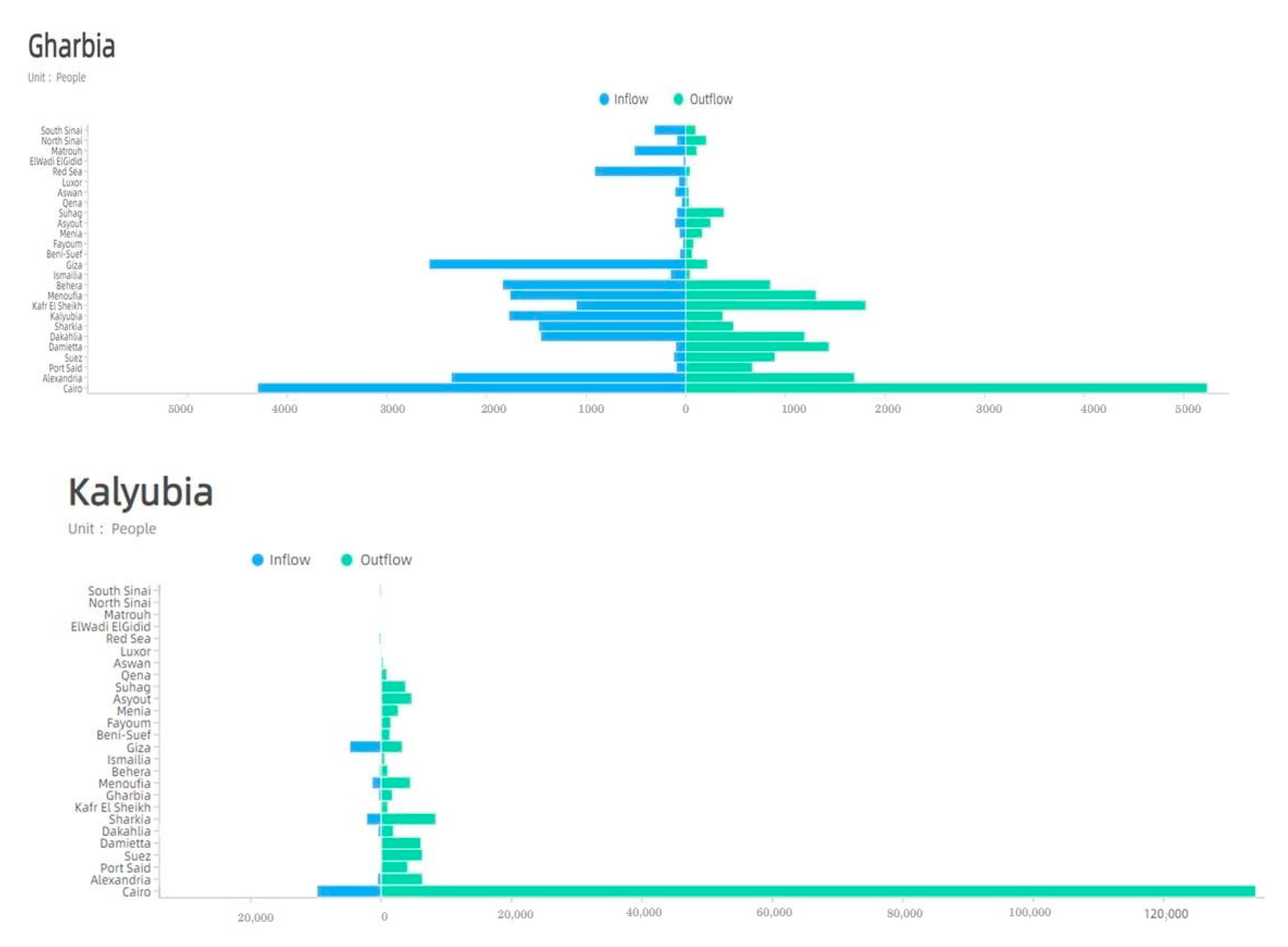 Sustainability 13 00350 g009