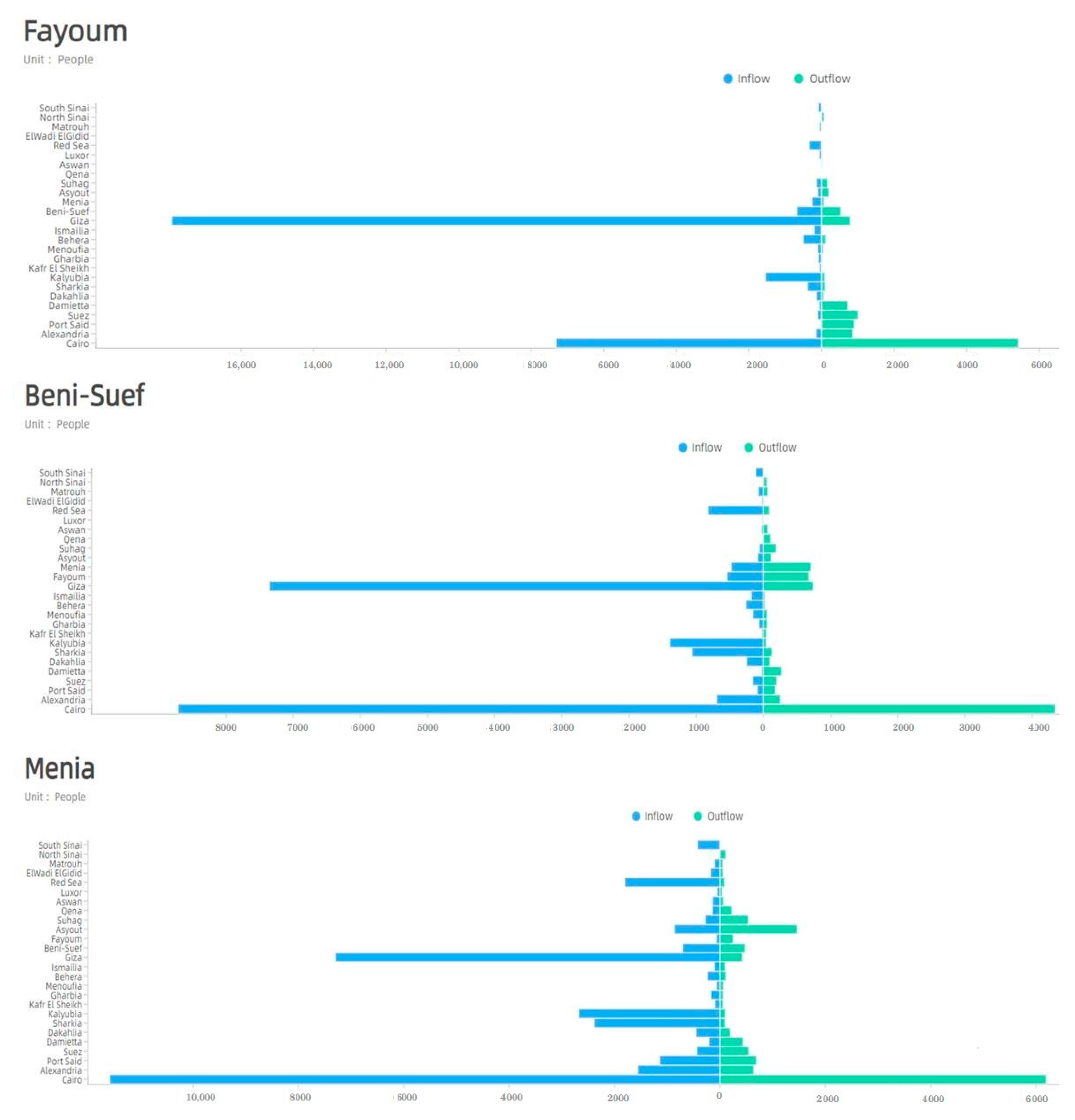 Sustainability 13 00350 g010