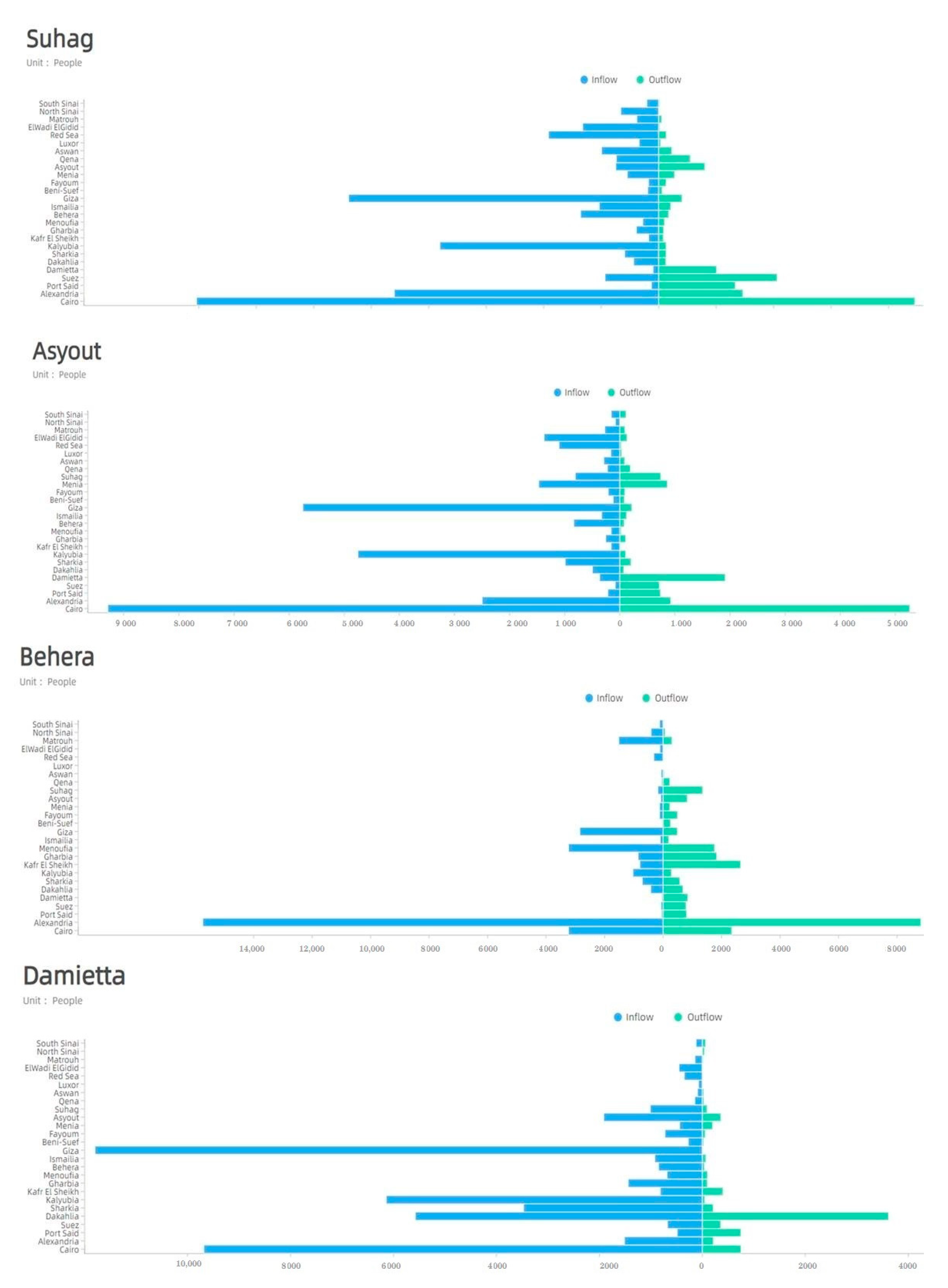 Sustainability 13 00350 g011