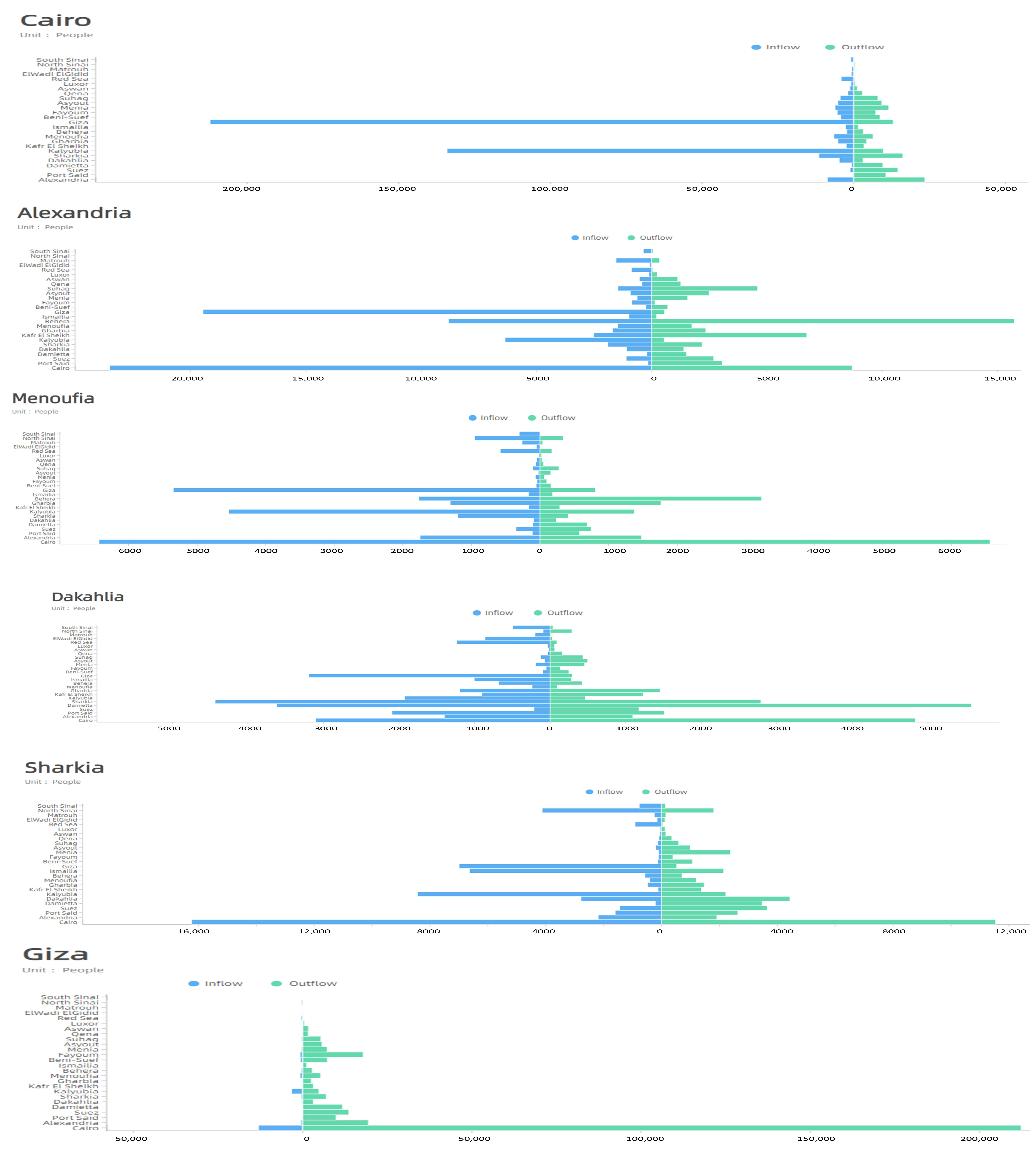 Sustainability 13 00350 g012