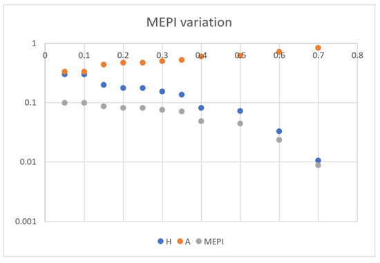 Sustainability 13 00352 g0a1