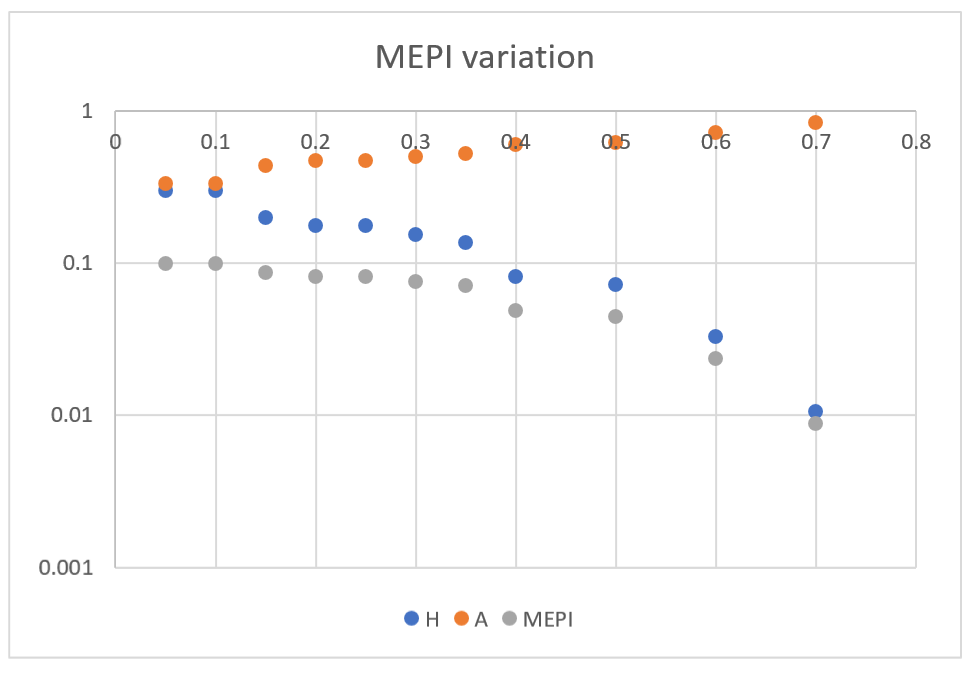 Sustainability 13 00352 g0a1 Sustainability 13 00352 g0a1