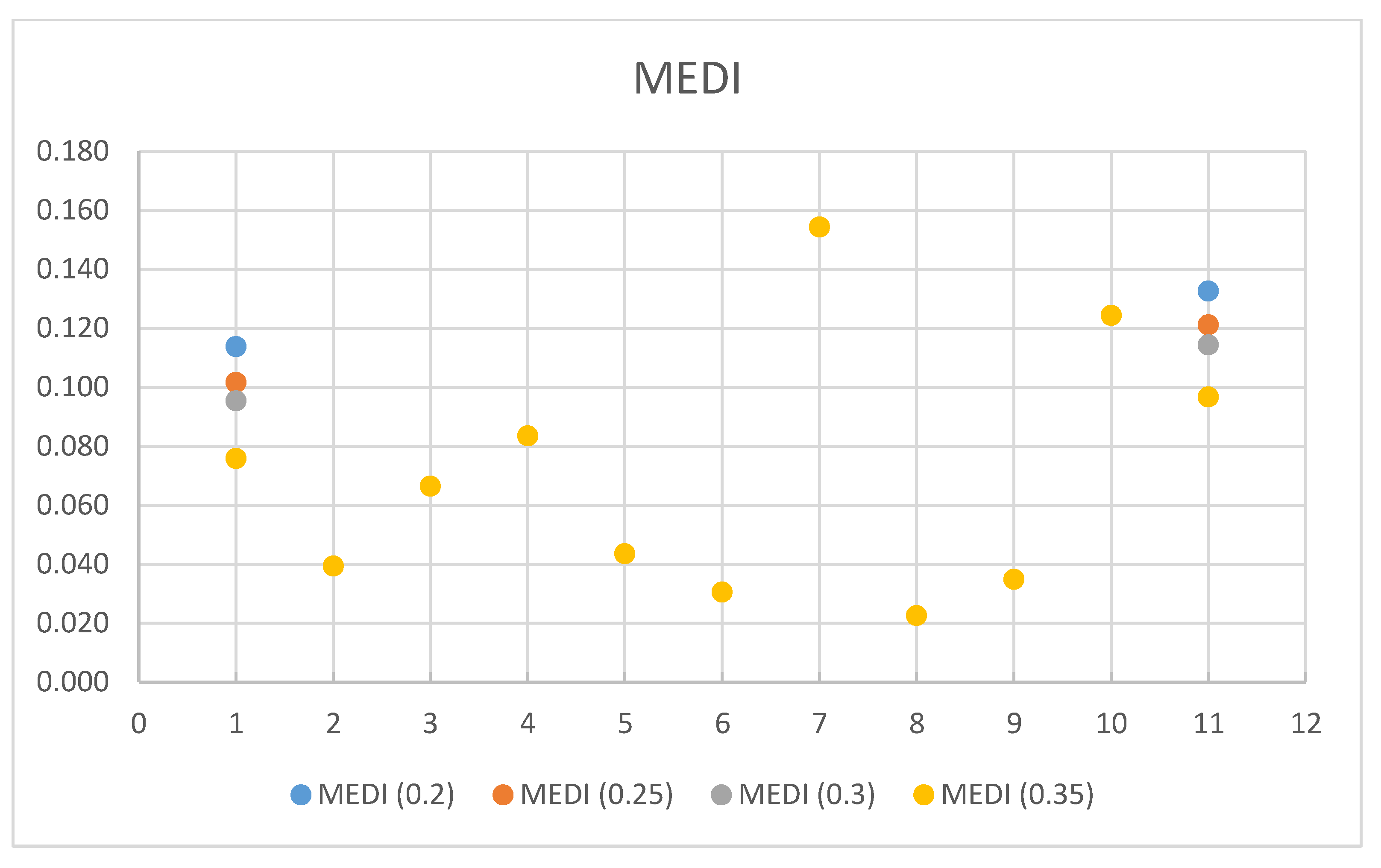 Sustainability 13 00352 g0a4 Sustainability 13 00352 g0a4