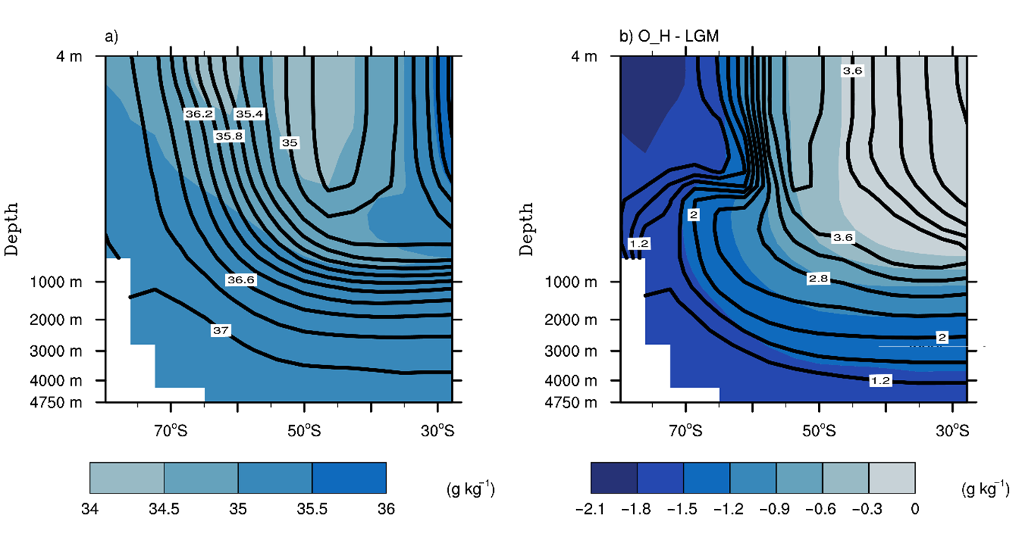 Sustainability 13 00353 g007