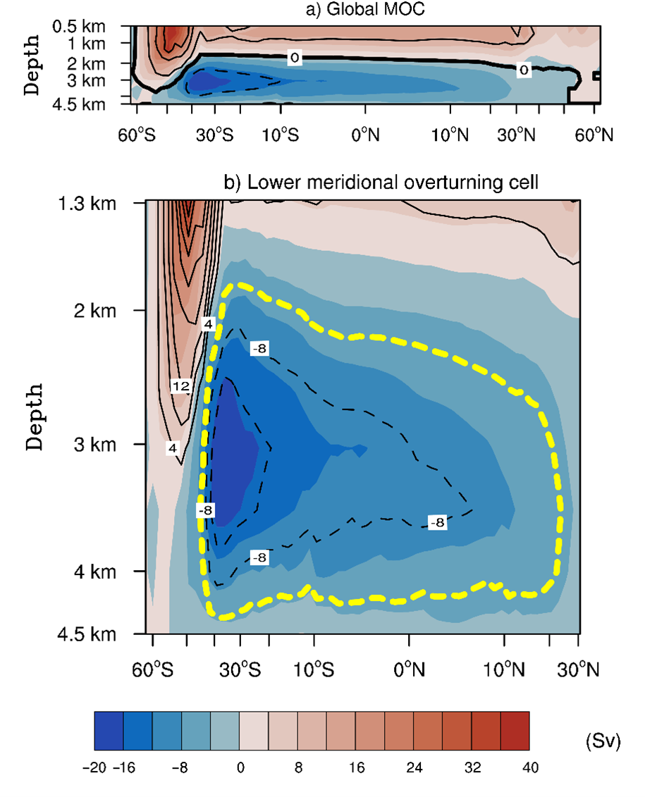 Sustainability 13 00353 g009