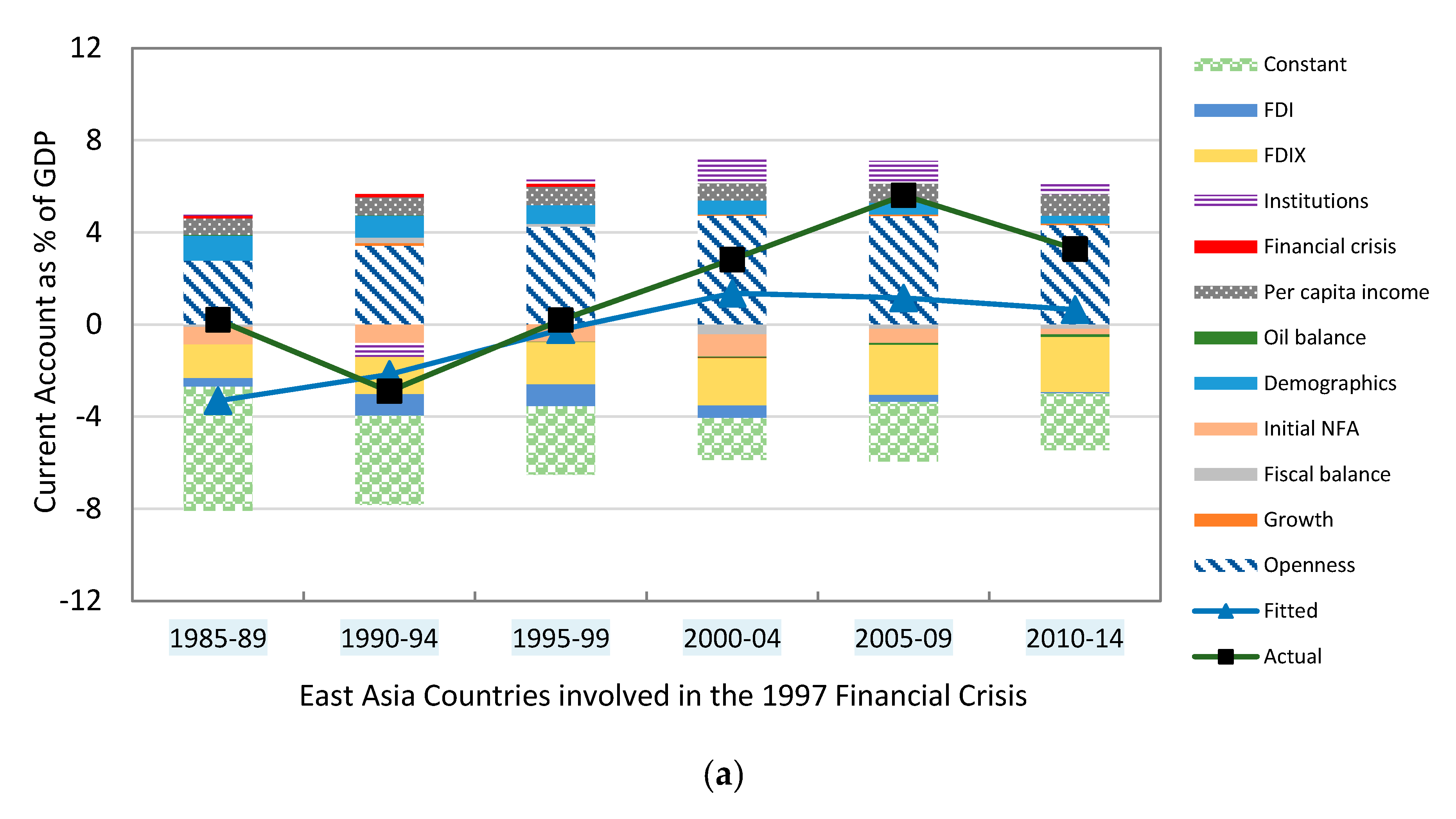Sustainability 13 00356 g004a Sustainability 13 00356 g004a