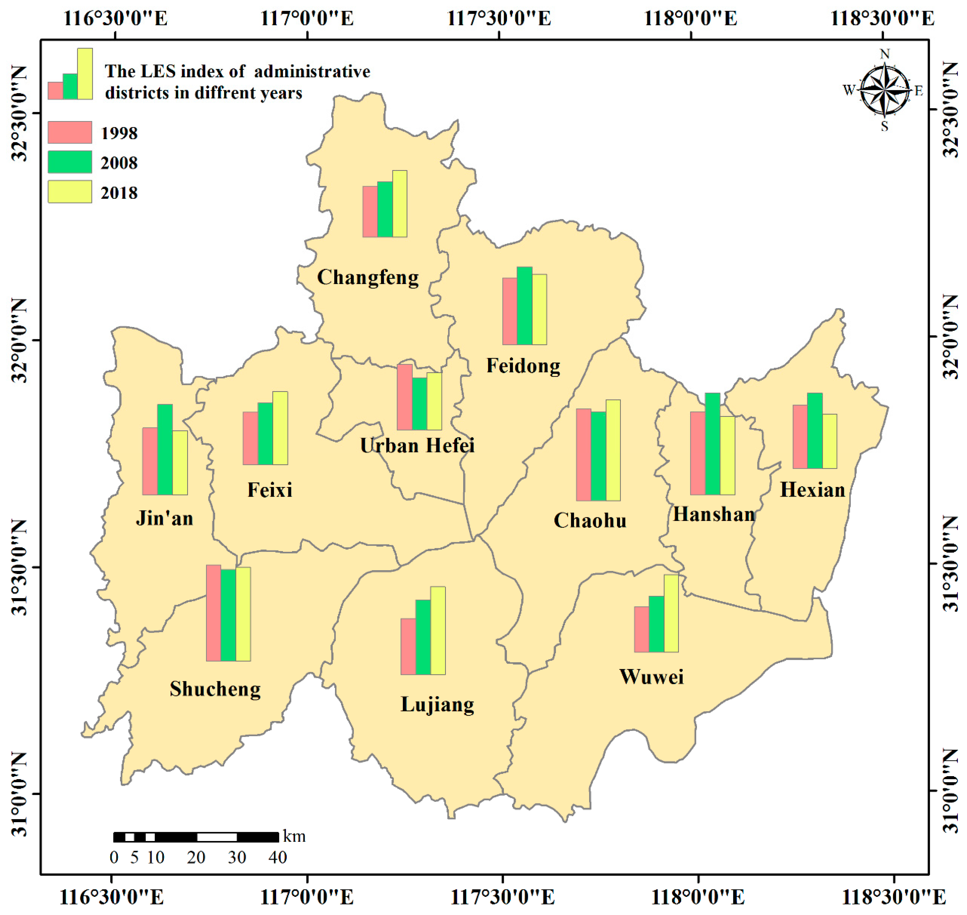 Sustainability 13 00358 g008