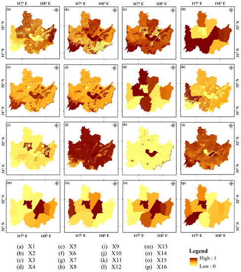 Sustainability 13 00358 g0a1