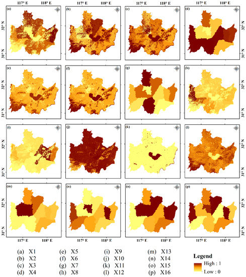 Sustainability 13 00358 g0a2