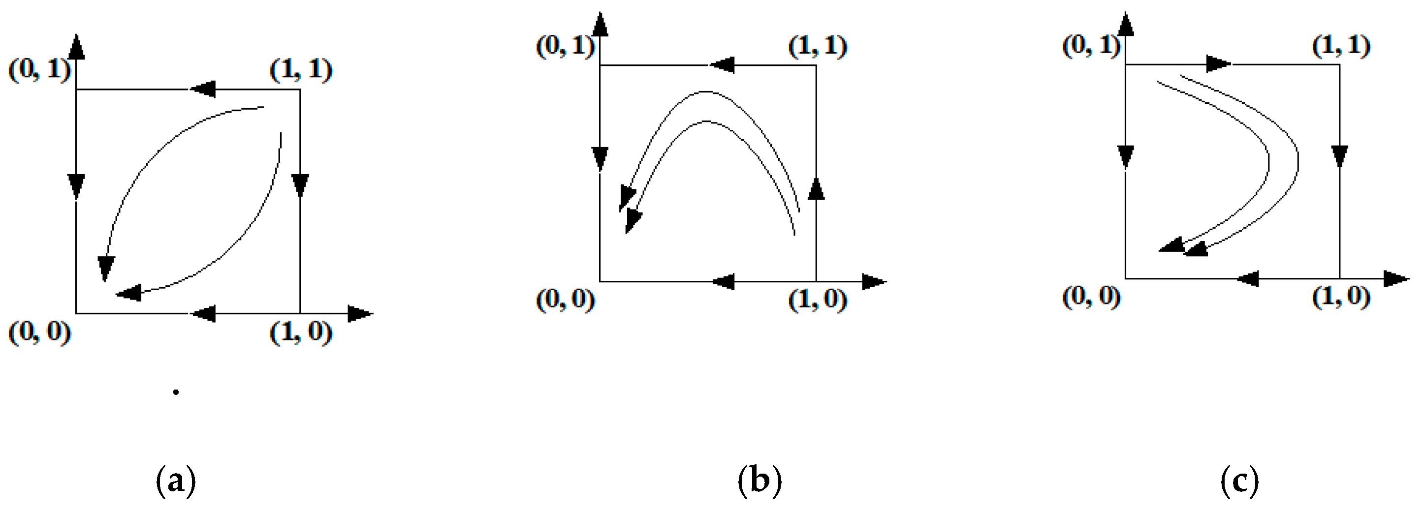 Sustainability 13 00360 g001