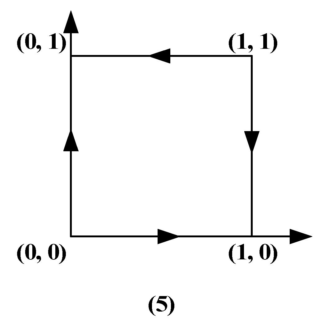 Sustainability 13 00360 g005
