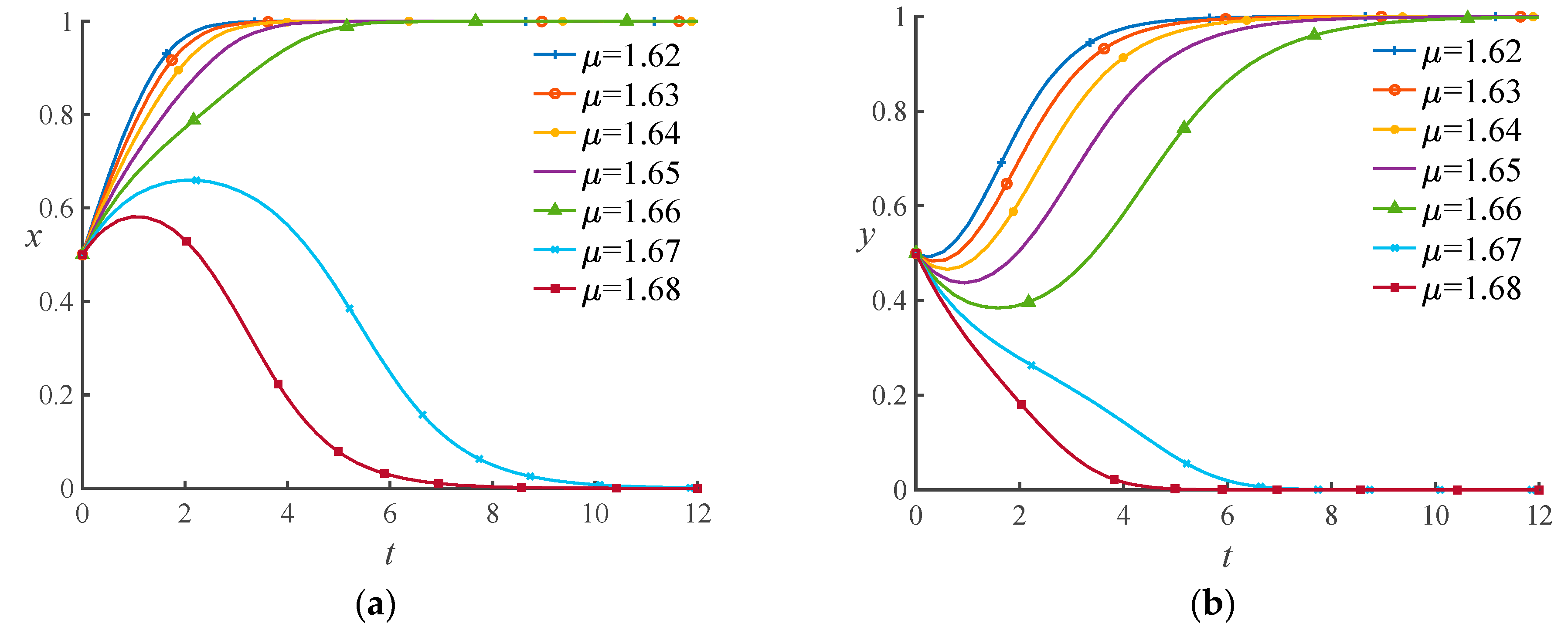Sustainability 13 00360 g008