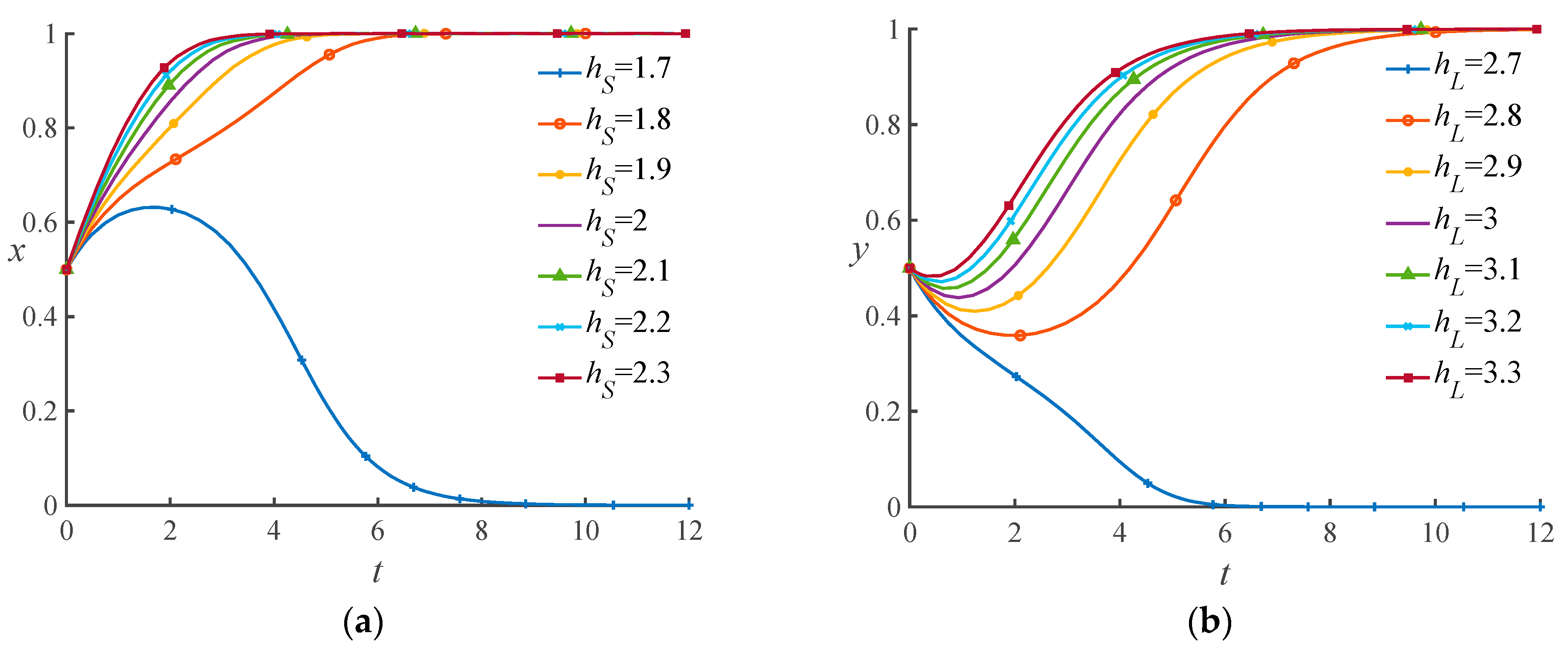 Sustainability 13 00360 g012