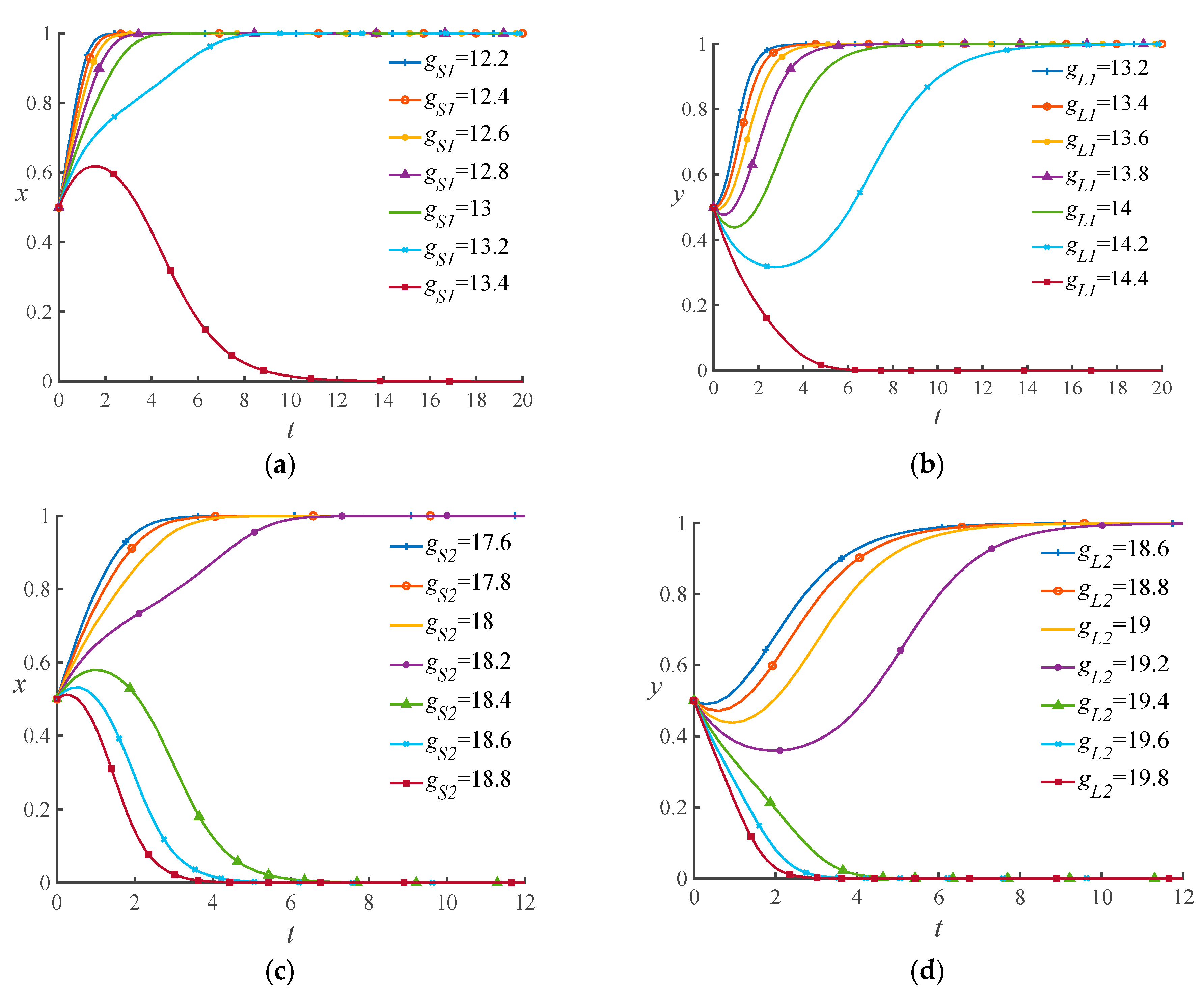 Sustainability 13 00360 g013