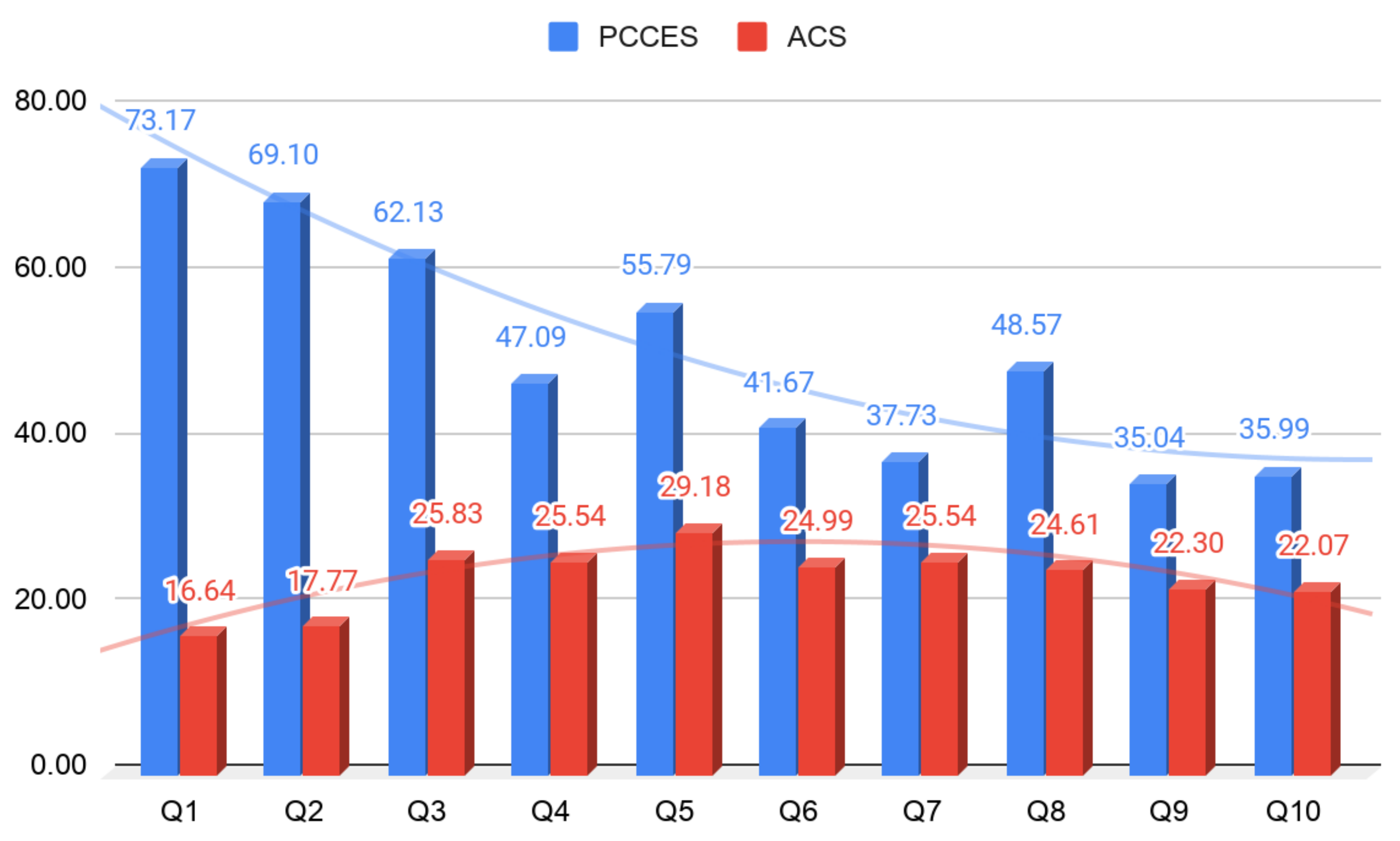Sustainability 13 00362 g008