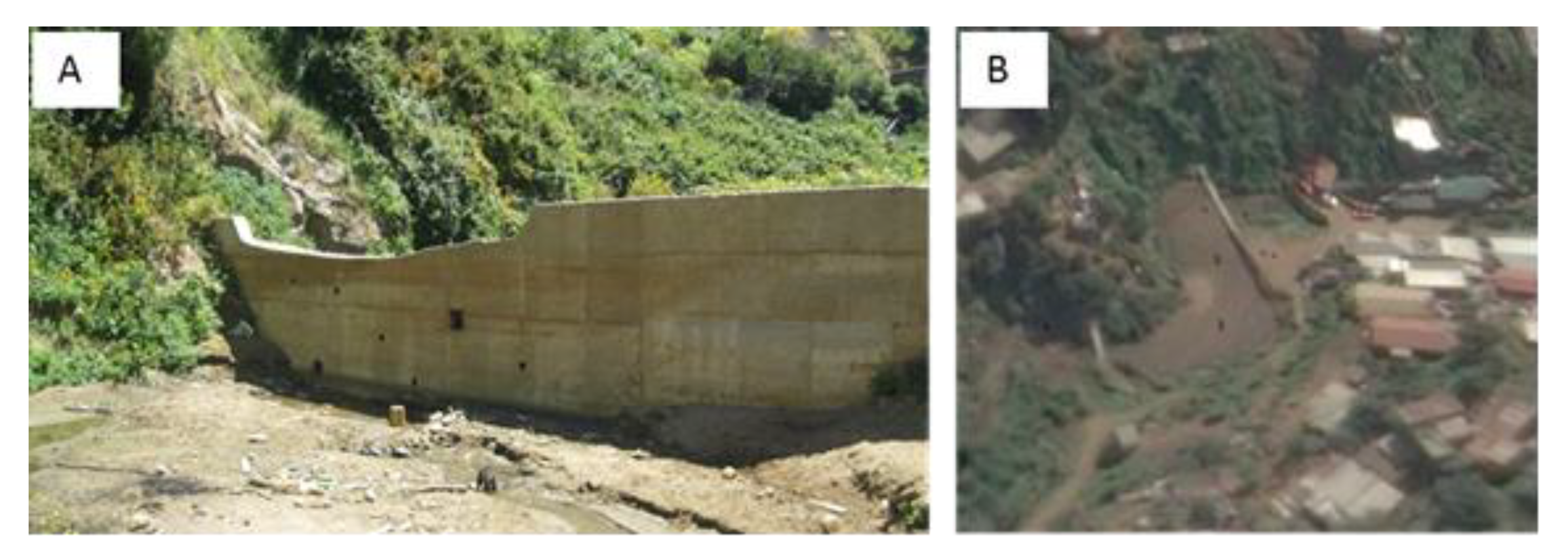 Sustainability 13 00363 g002