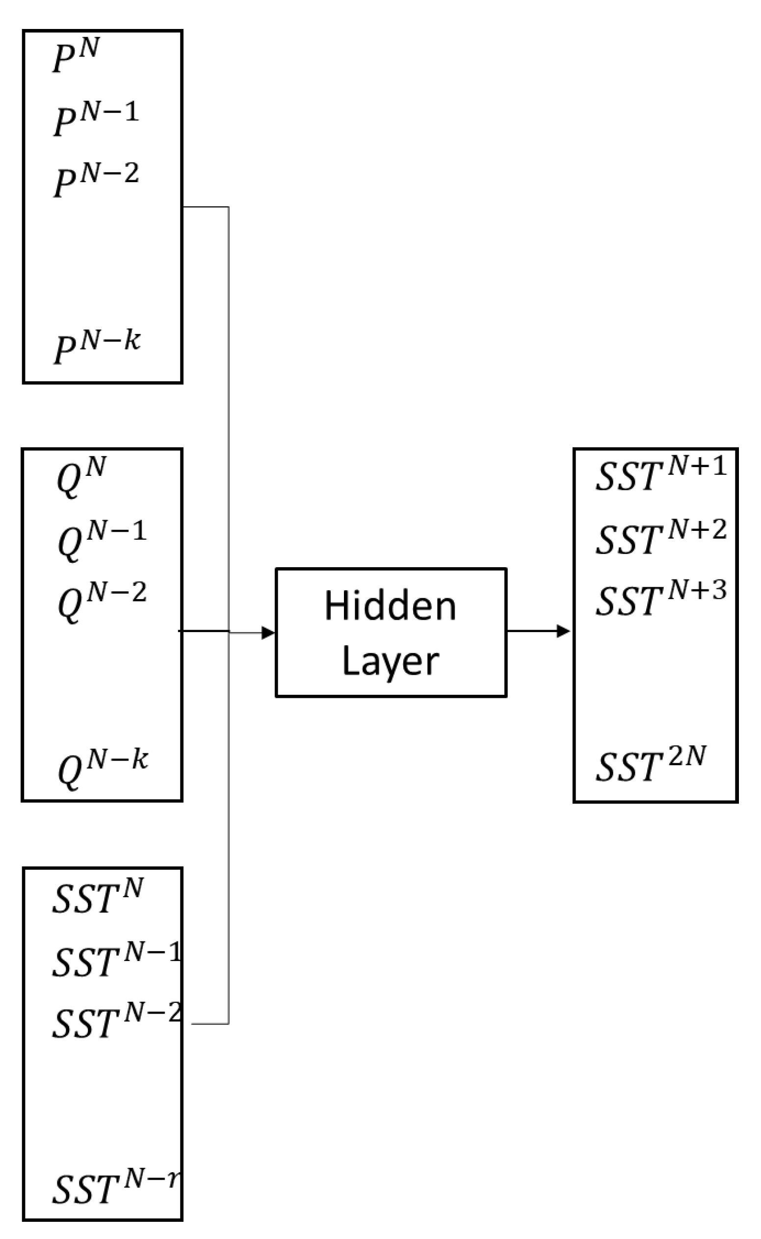 Sustainability 13 00363 g005