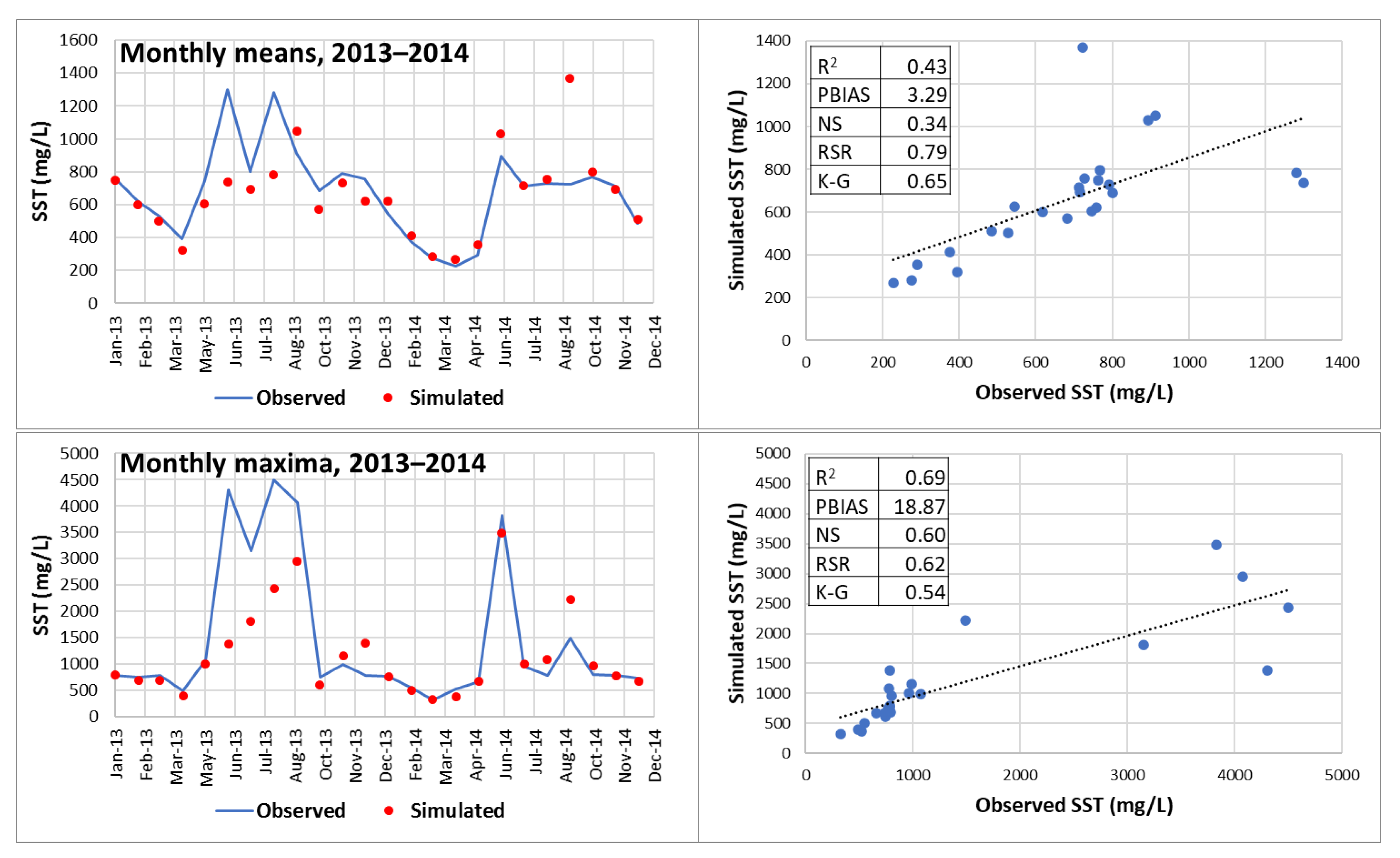 Sustainability 13 00363 g009