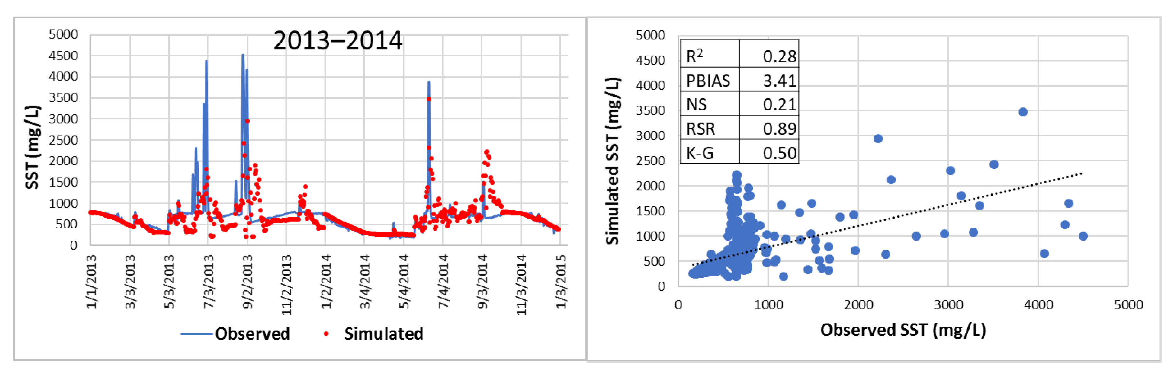 Sustainability 13 00363 g010
