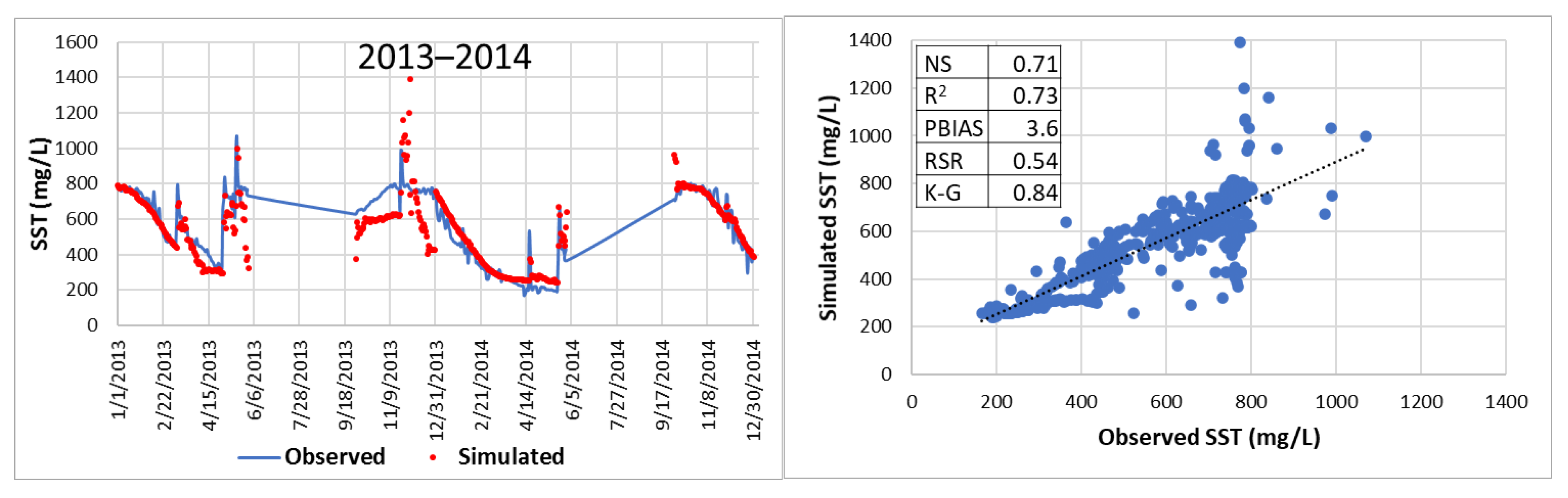 Sustainability 13 00363 g011