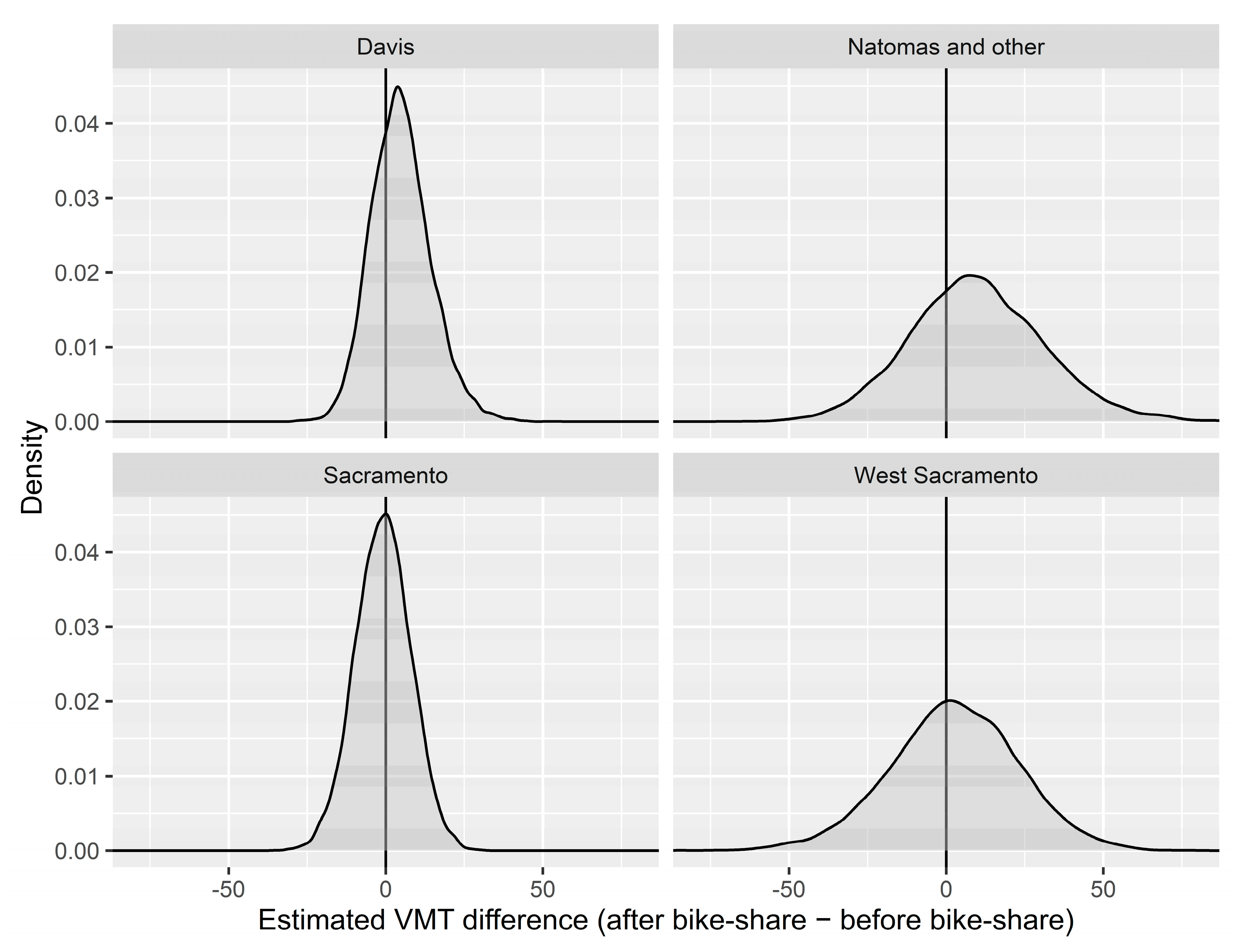 Sustainability 13 00368 g007