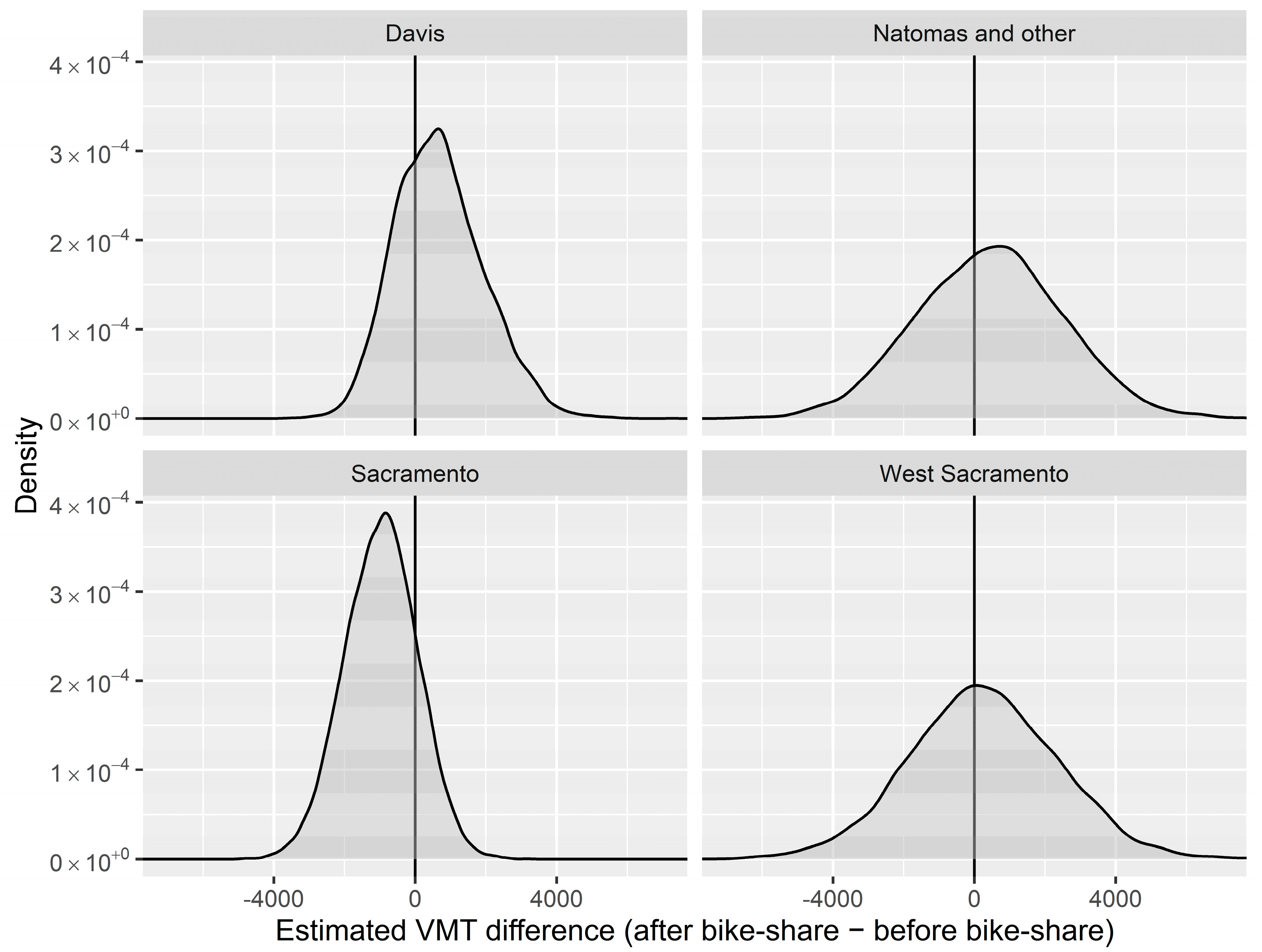 Sustainability 13 00368 g008
