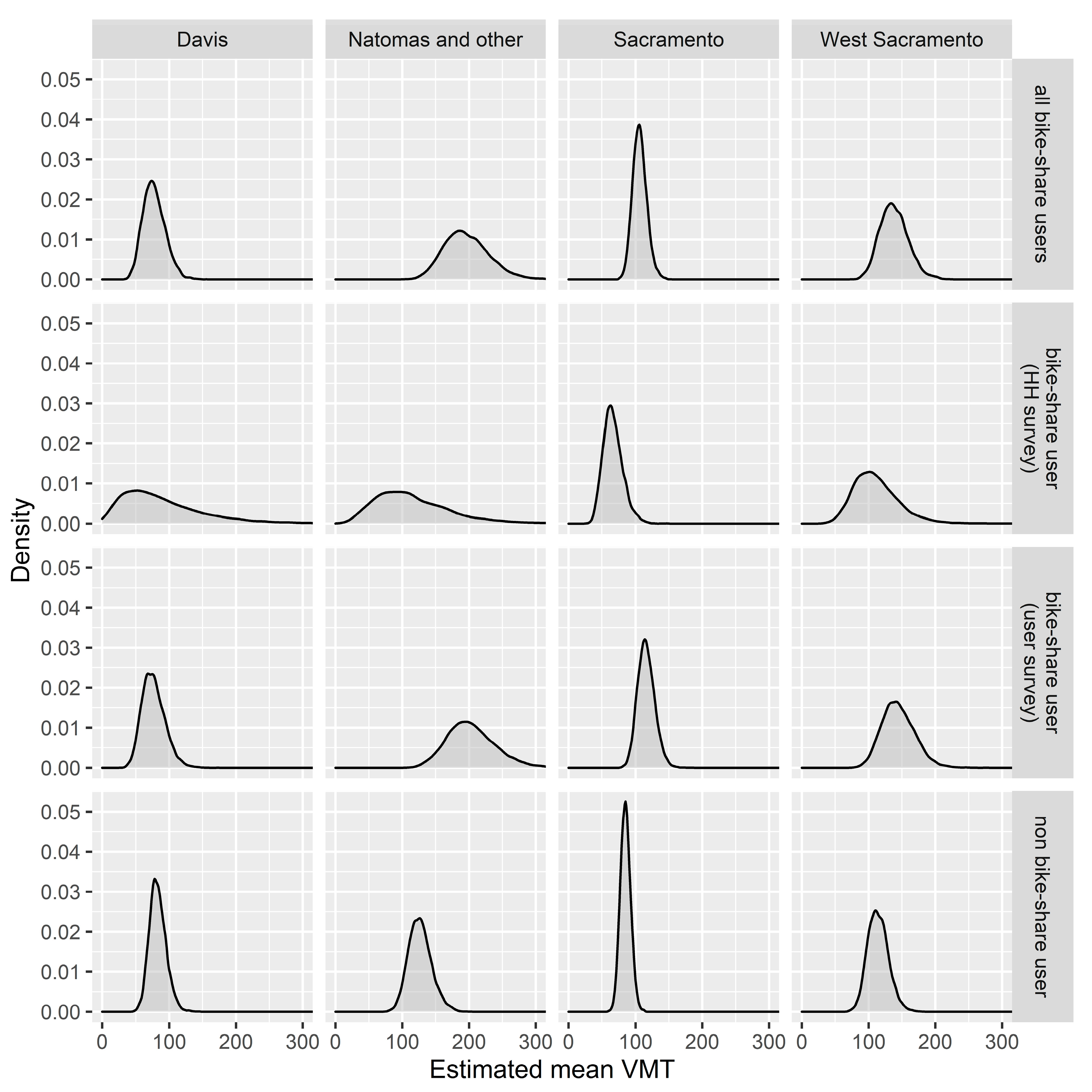 Sustainability 13 00368 g009