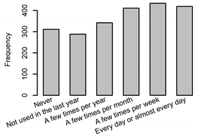 Sustainability 13 00368 i002
