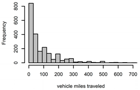 Sustainability 13 00368 i003