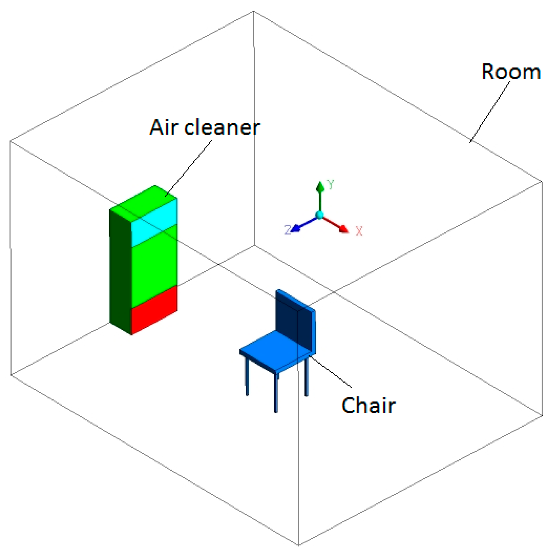 Sustainability 13 00369 g003