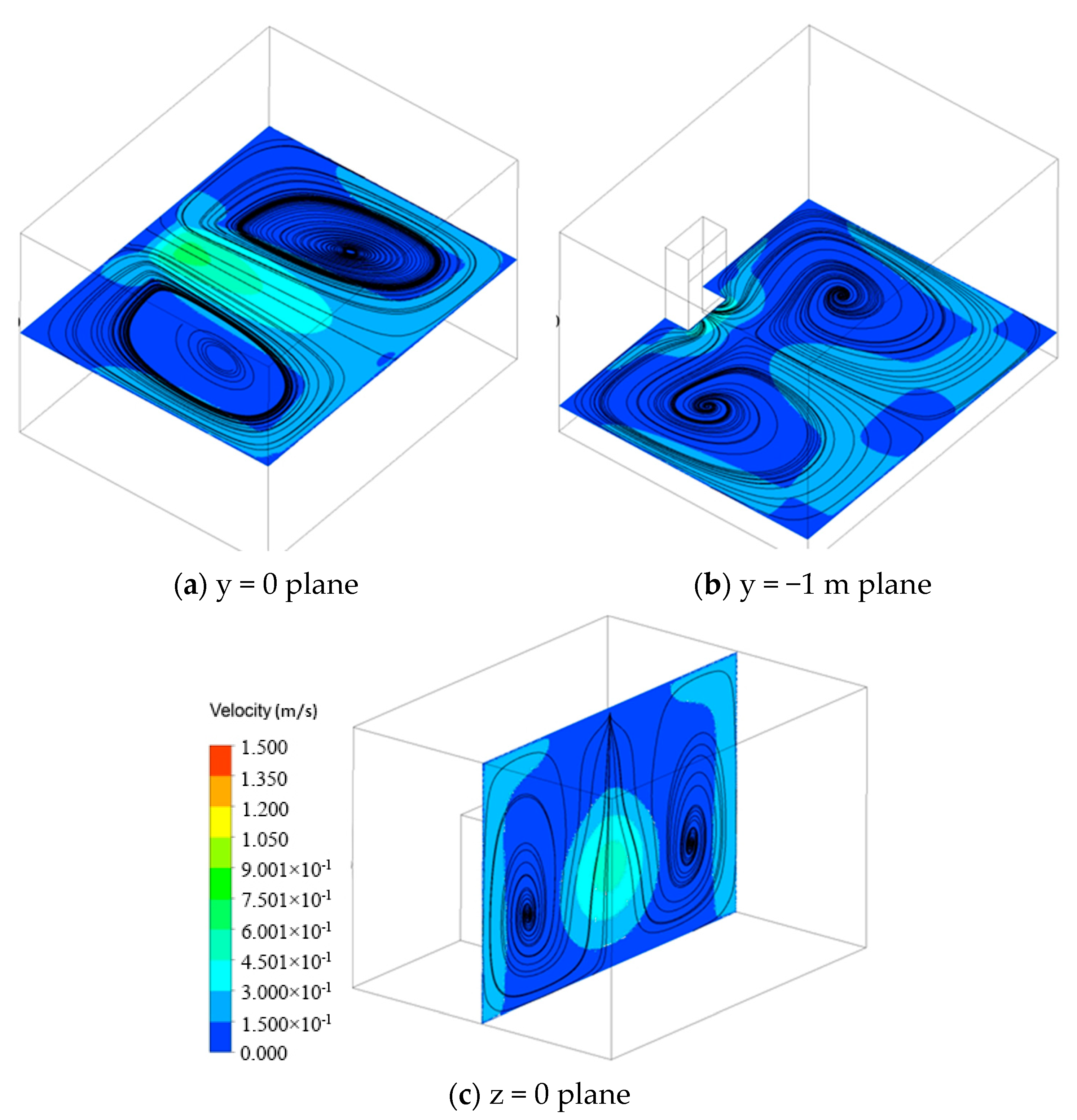Sustainability 13 00369 g009