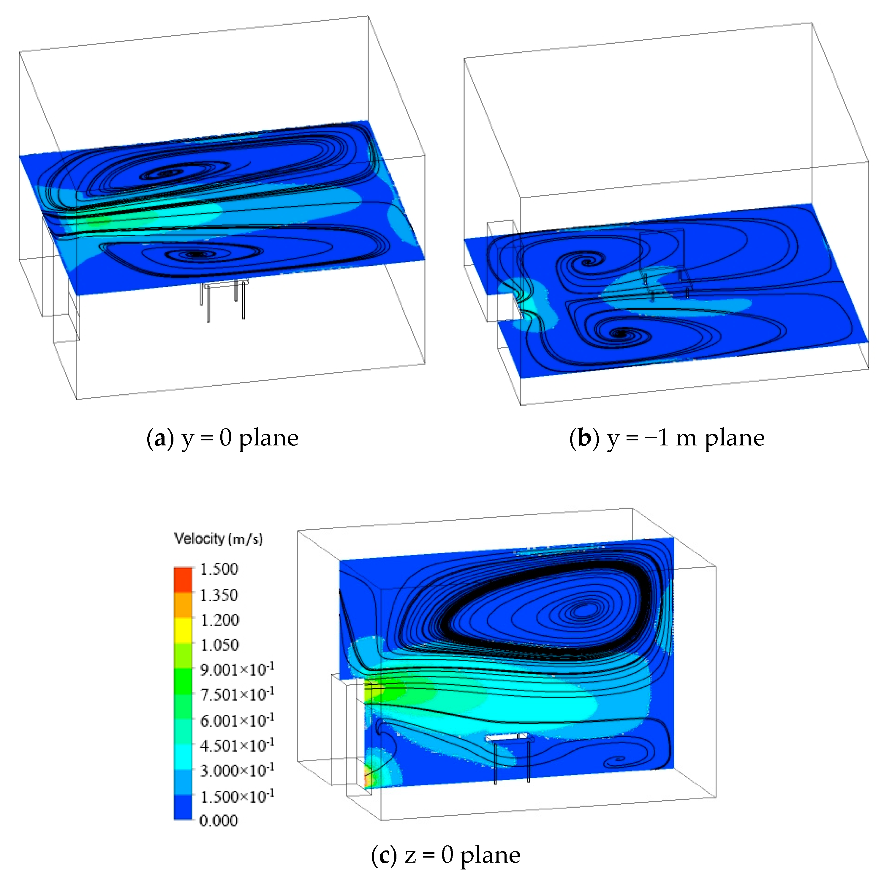Sustainability 13 00369 g010