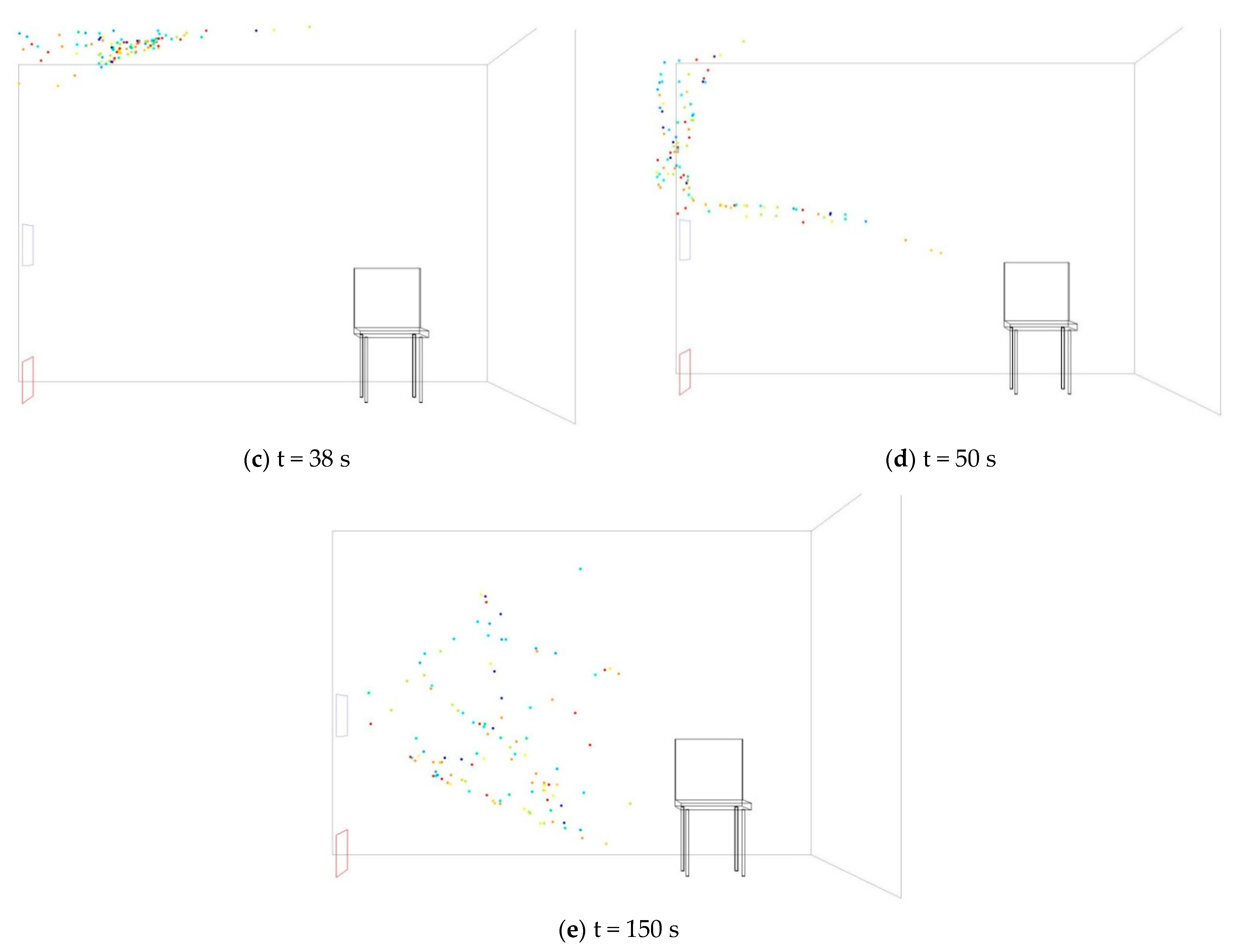 Sustainability 13 00369 g011b
