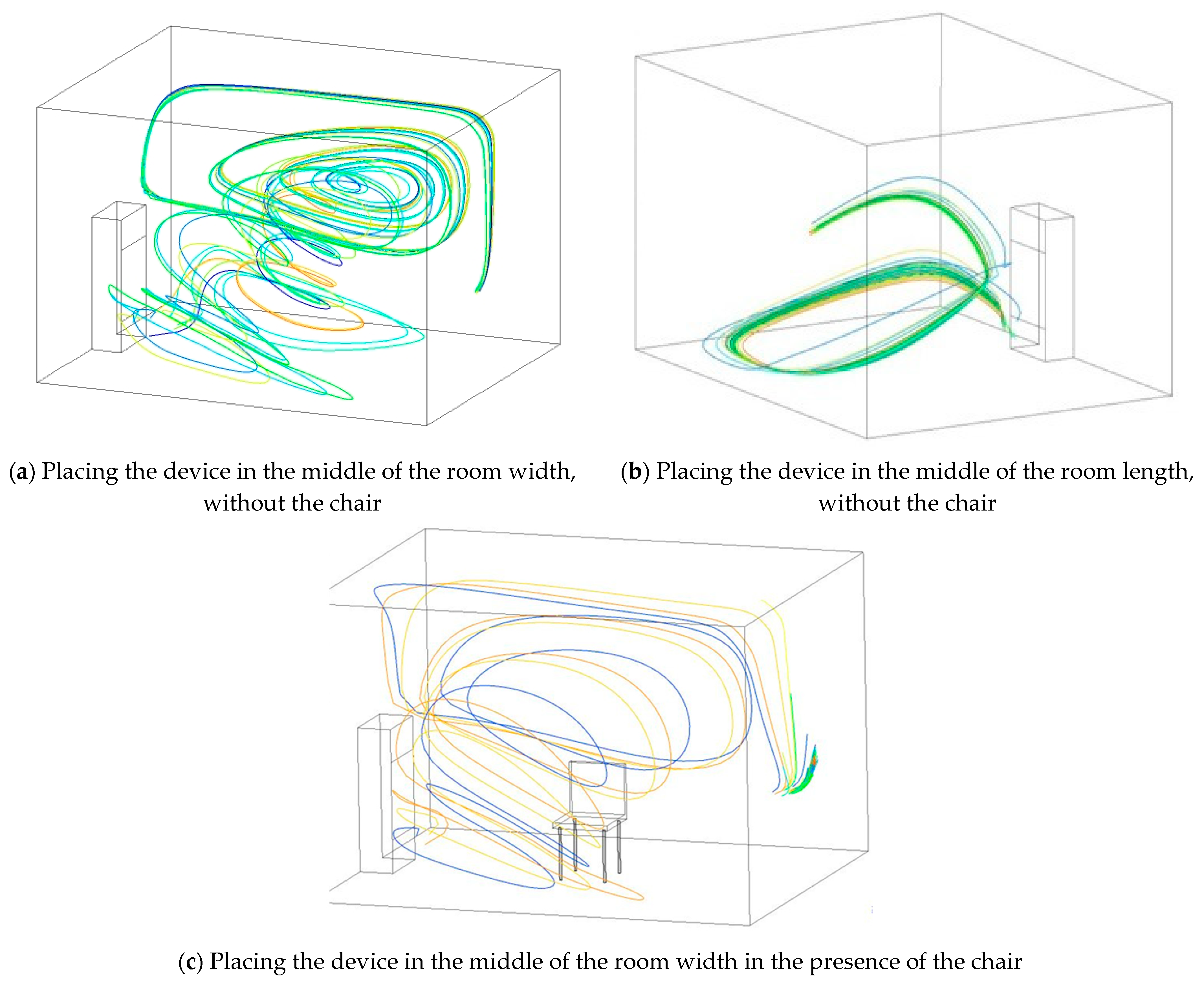 Sustainability 13 00369 g012
