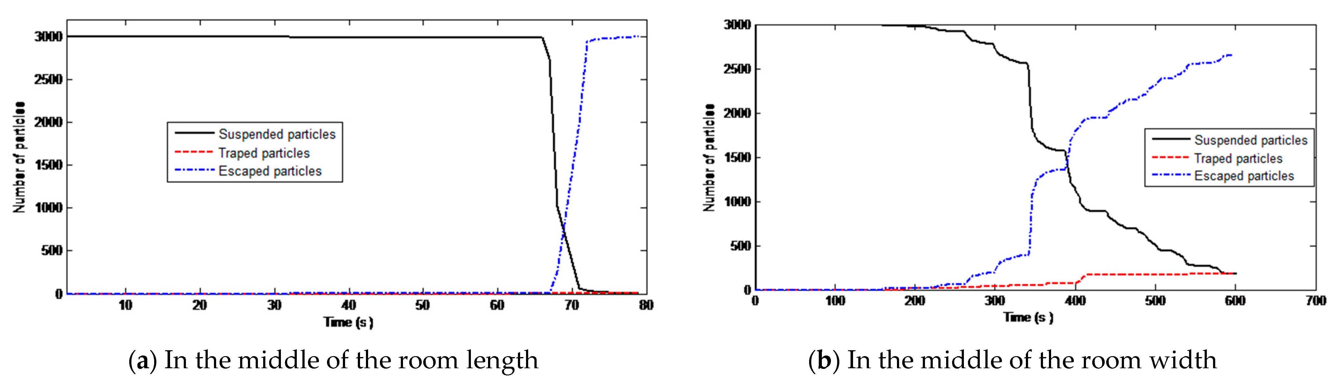 Sustainability 13 00369 g013