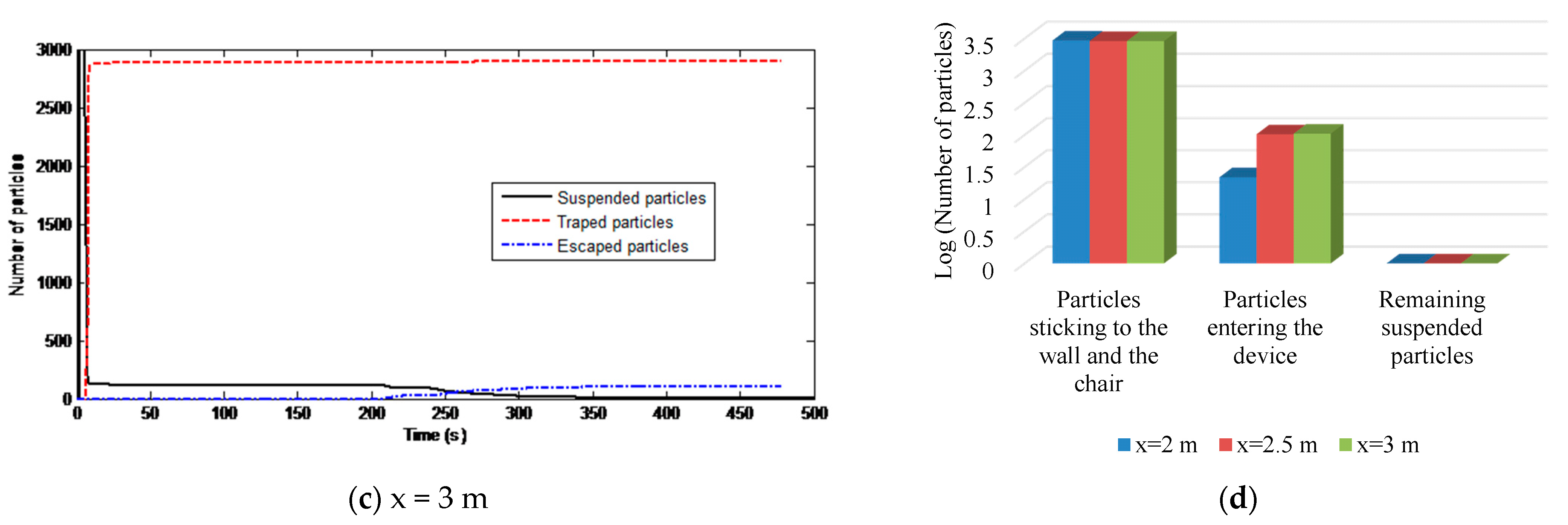 Sustainability 13 00369 g015b