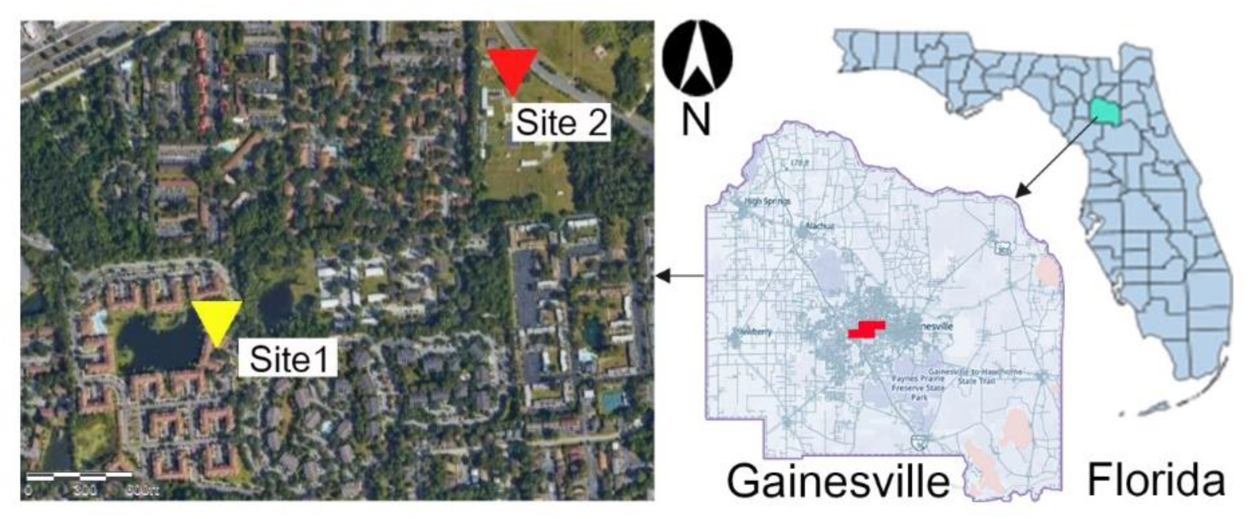 Sustainability 13 00370 g003