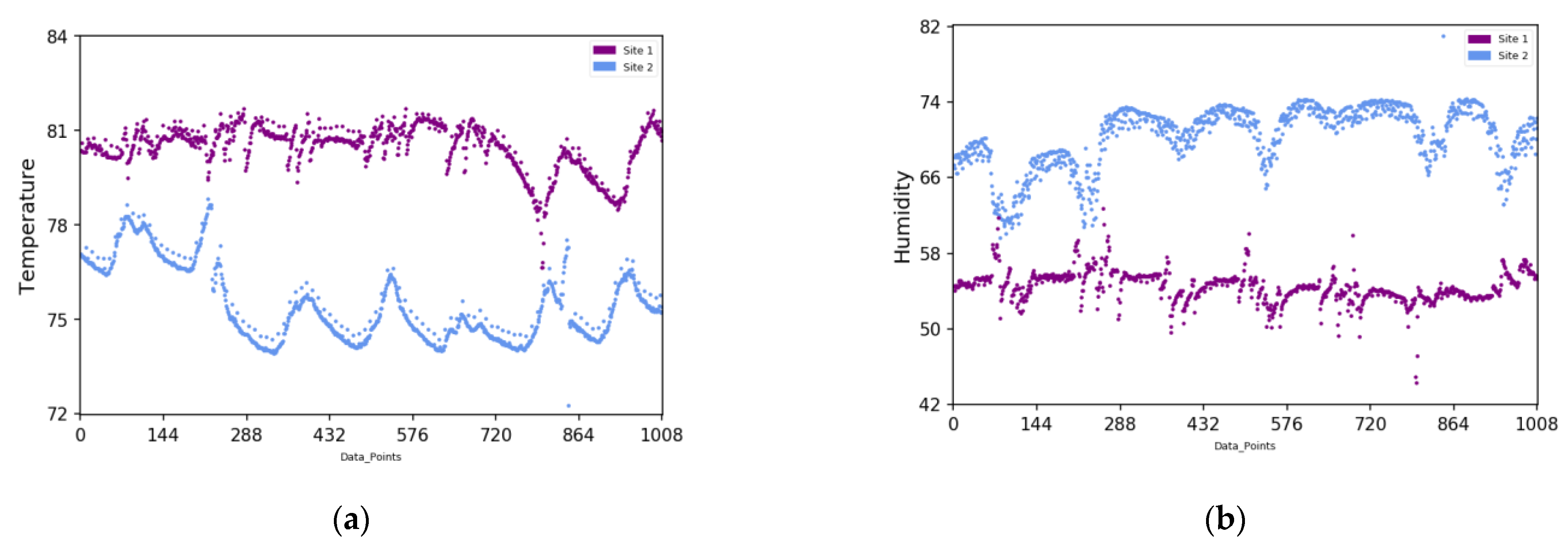 Sustainability 13 00370 g004a