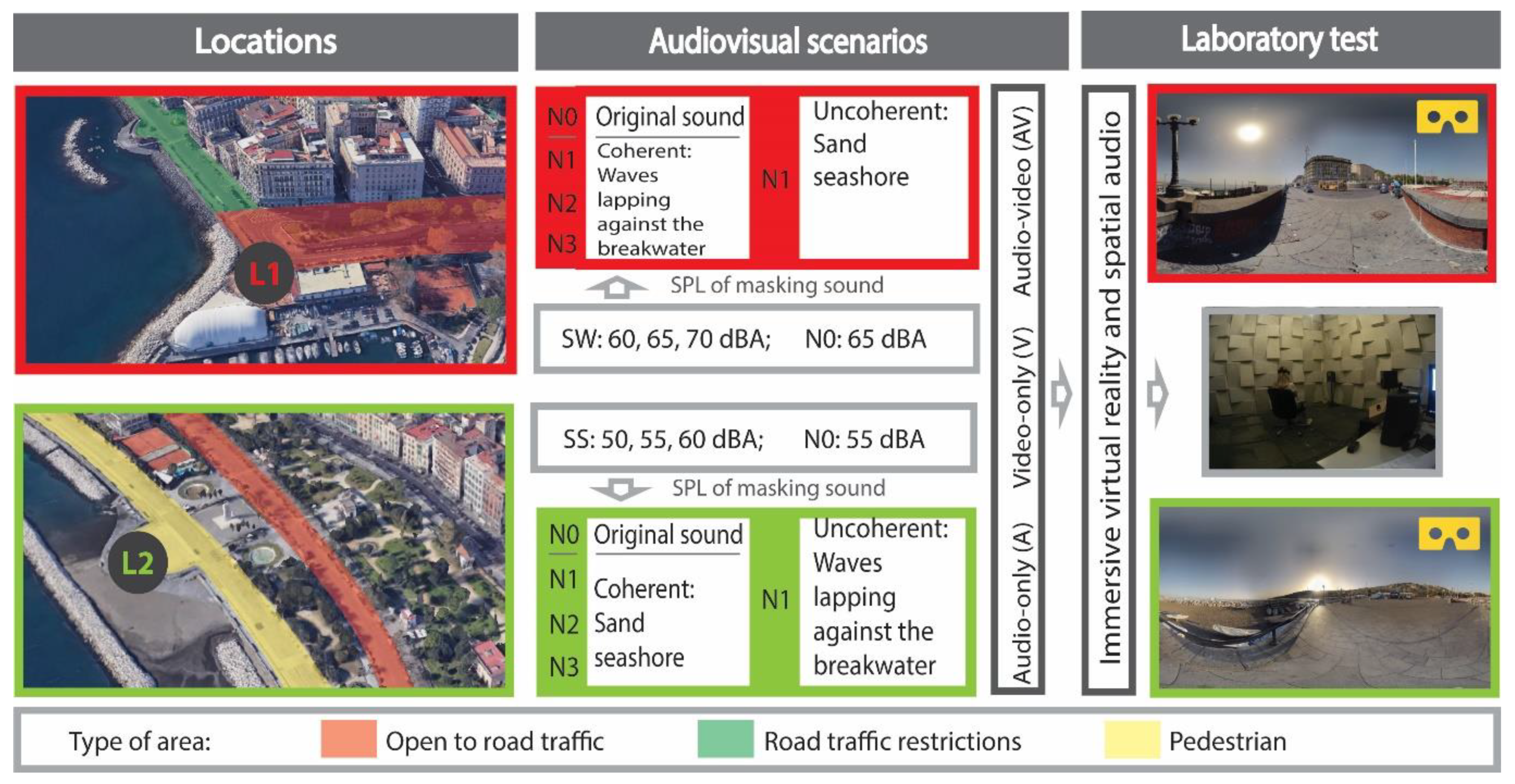 Sustainability 13 00371 g001