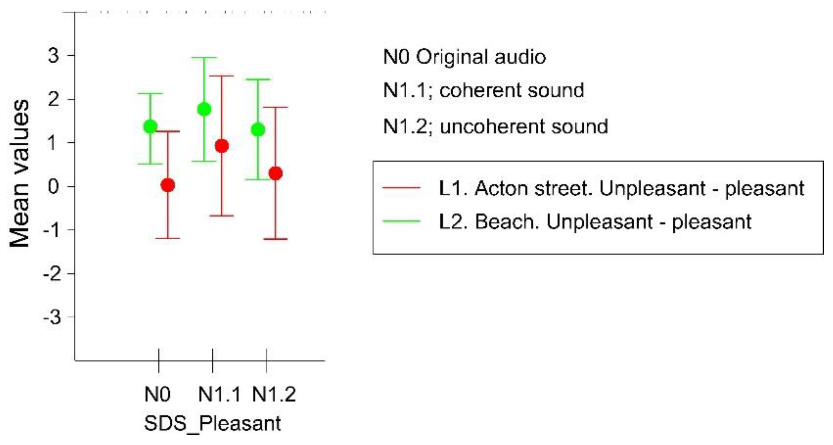 Sustainability 13 00371 g005