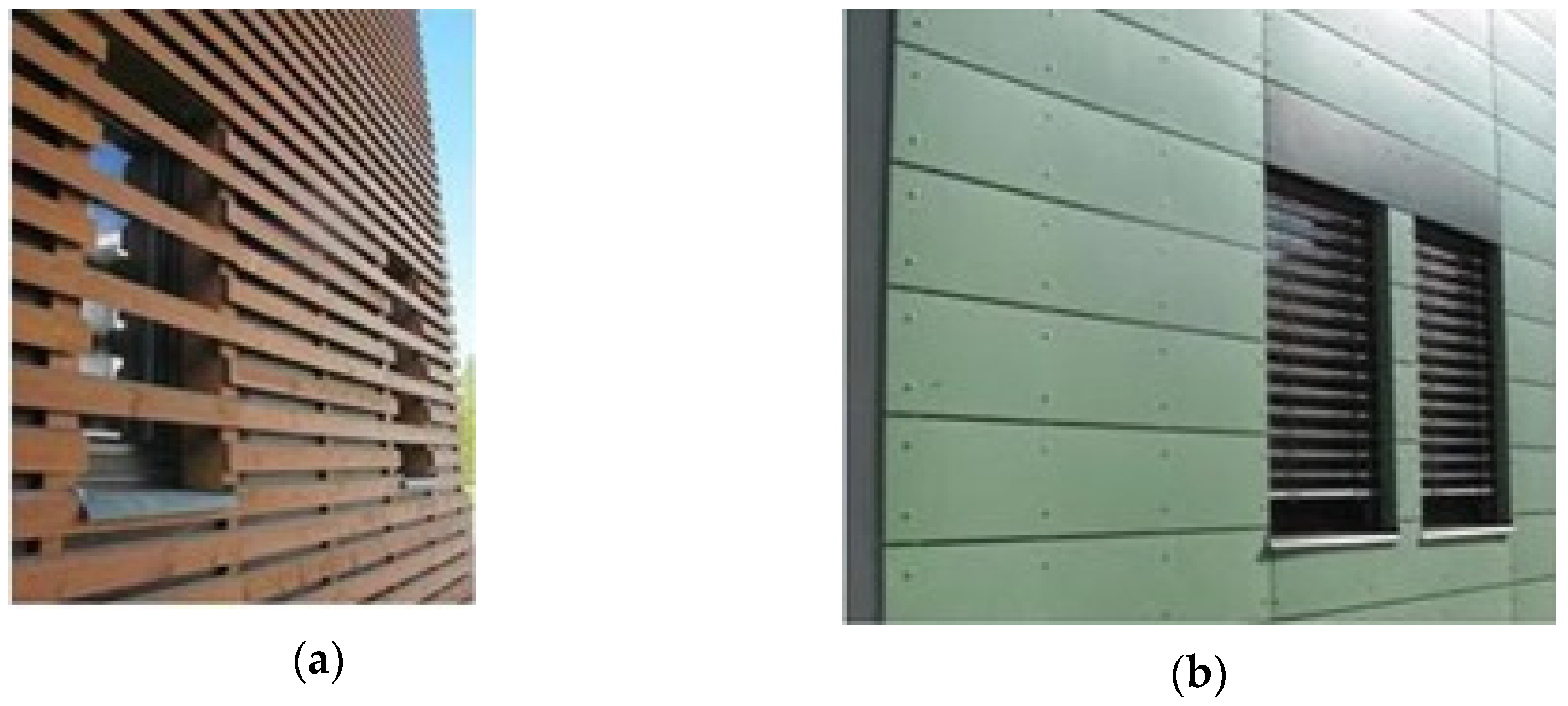 Sustainability 13 00378 g003 Sustainability 13 00378 g003