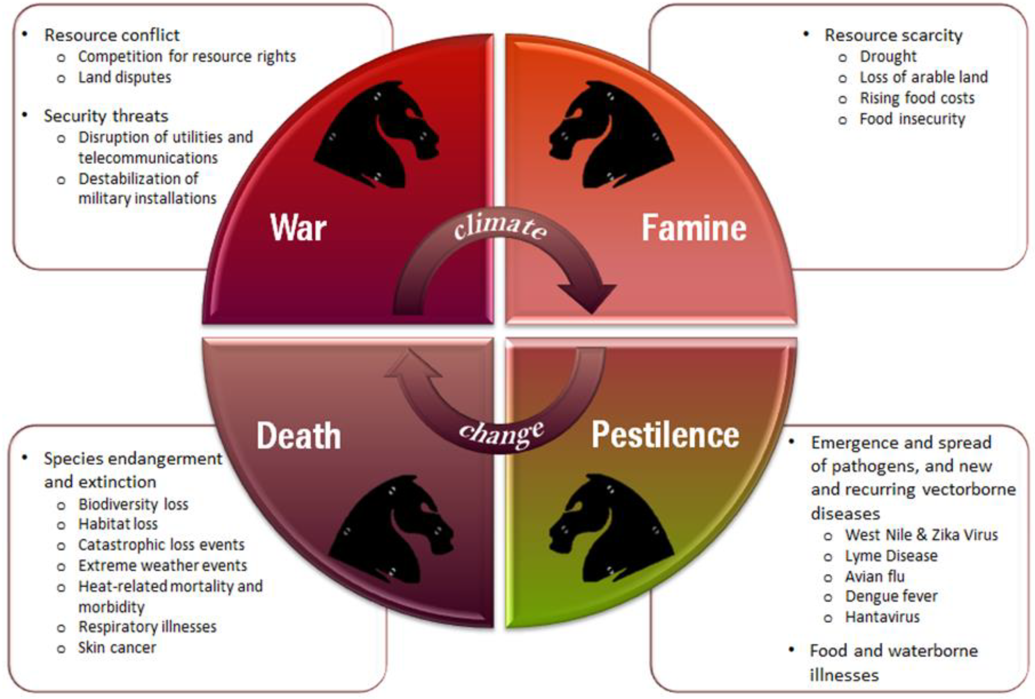Sustainability 13 00379 g002