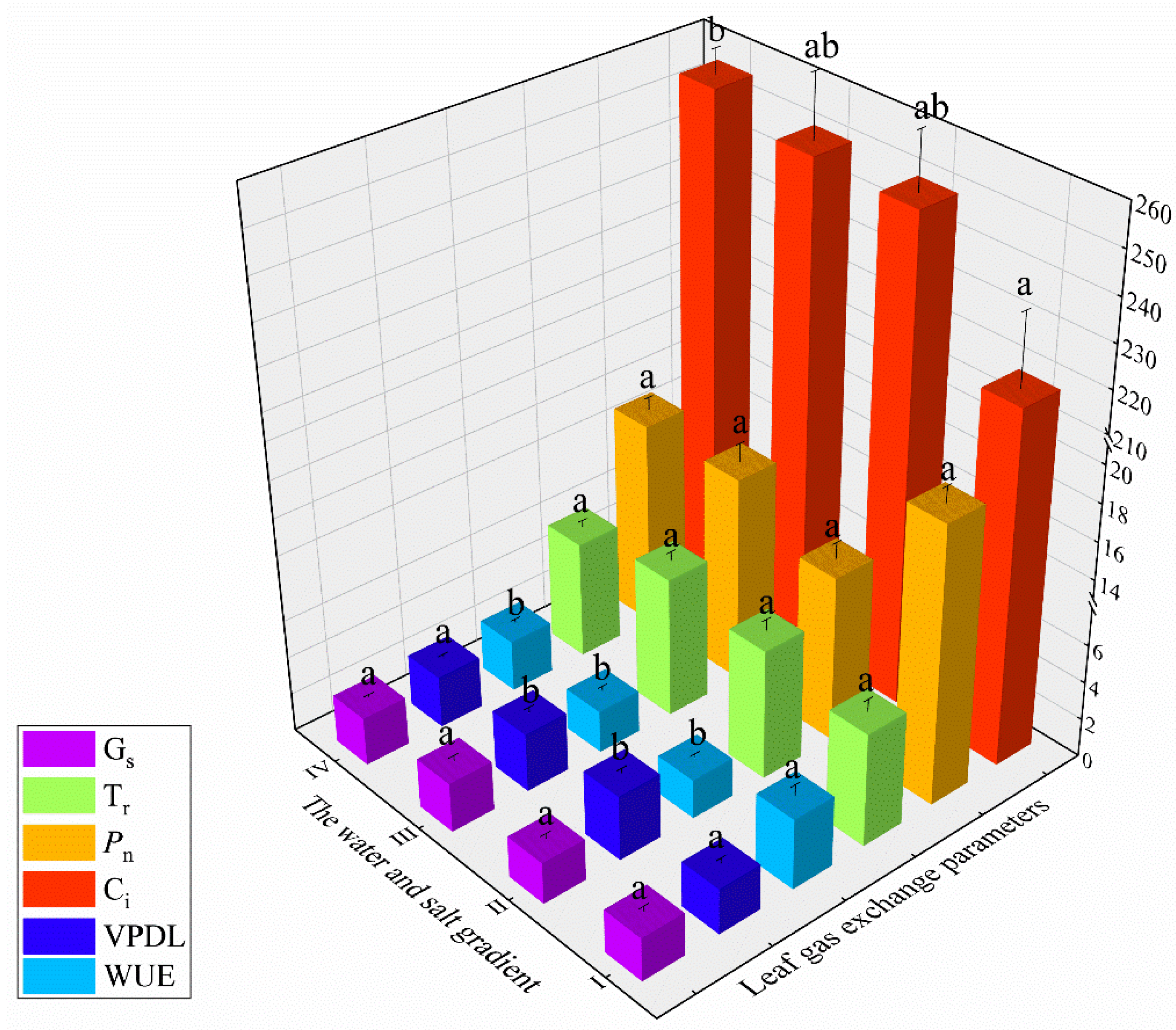 Sustainability 13 00388 g002