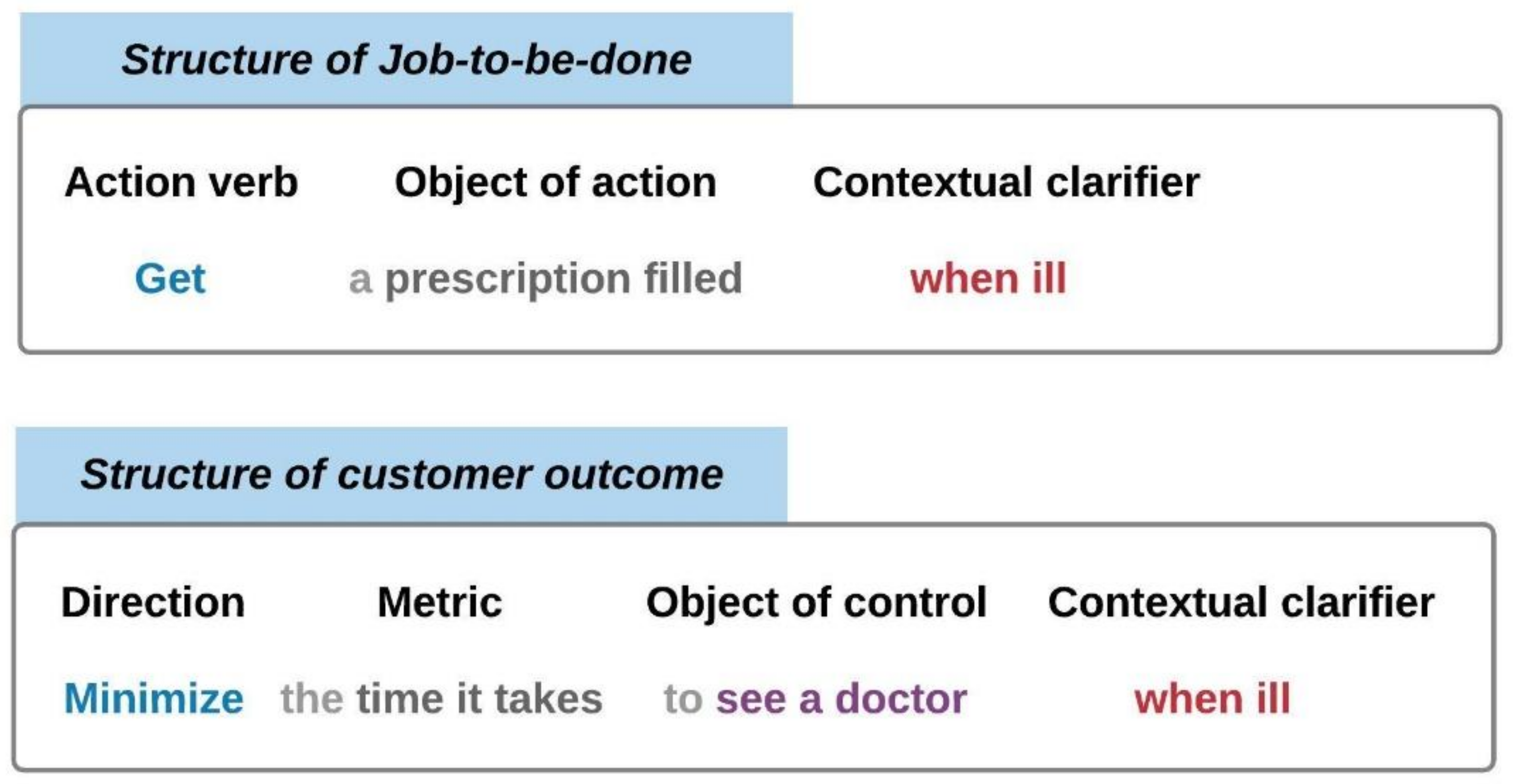 Sustainability 13 00391 g001