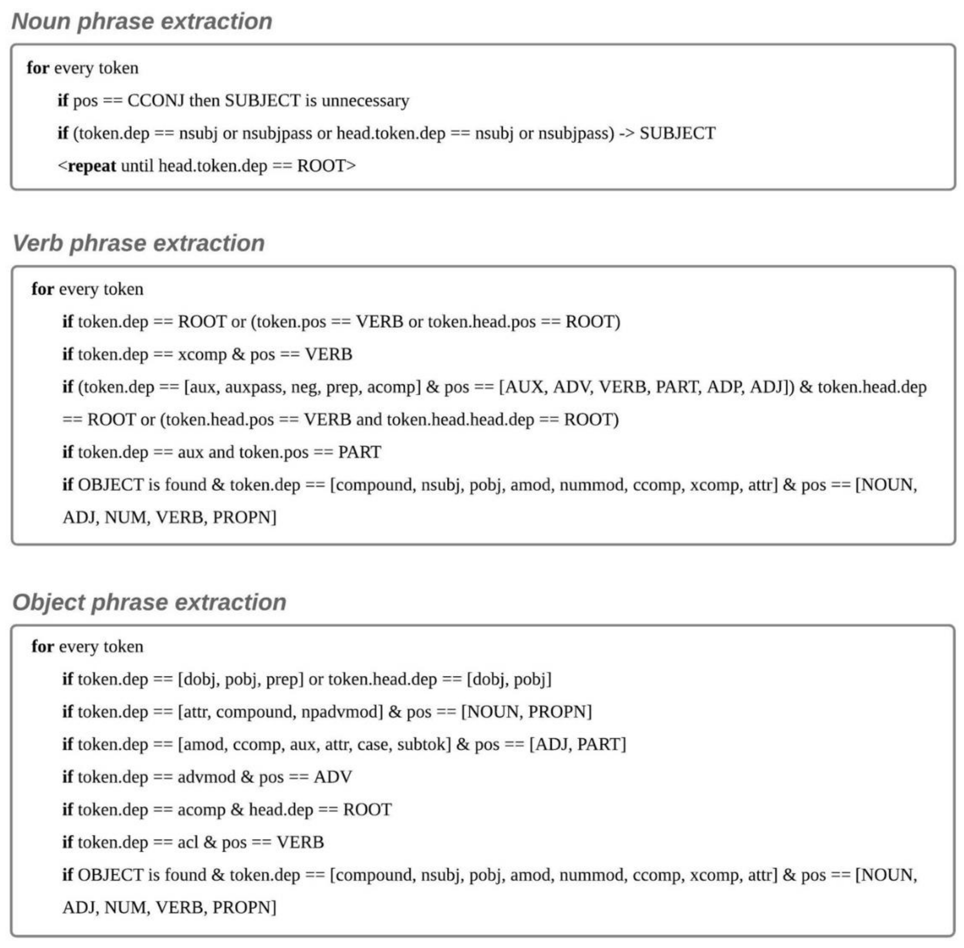 Sustainability 13 00391 g005