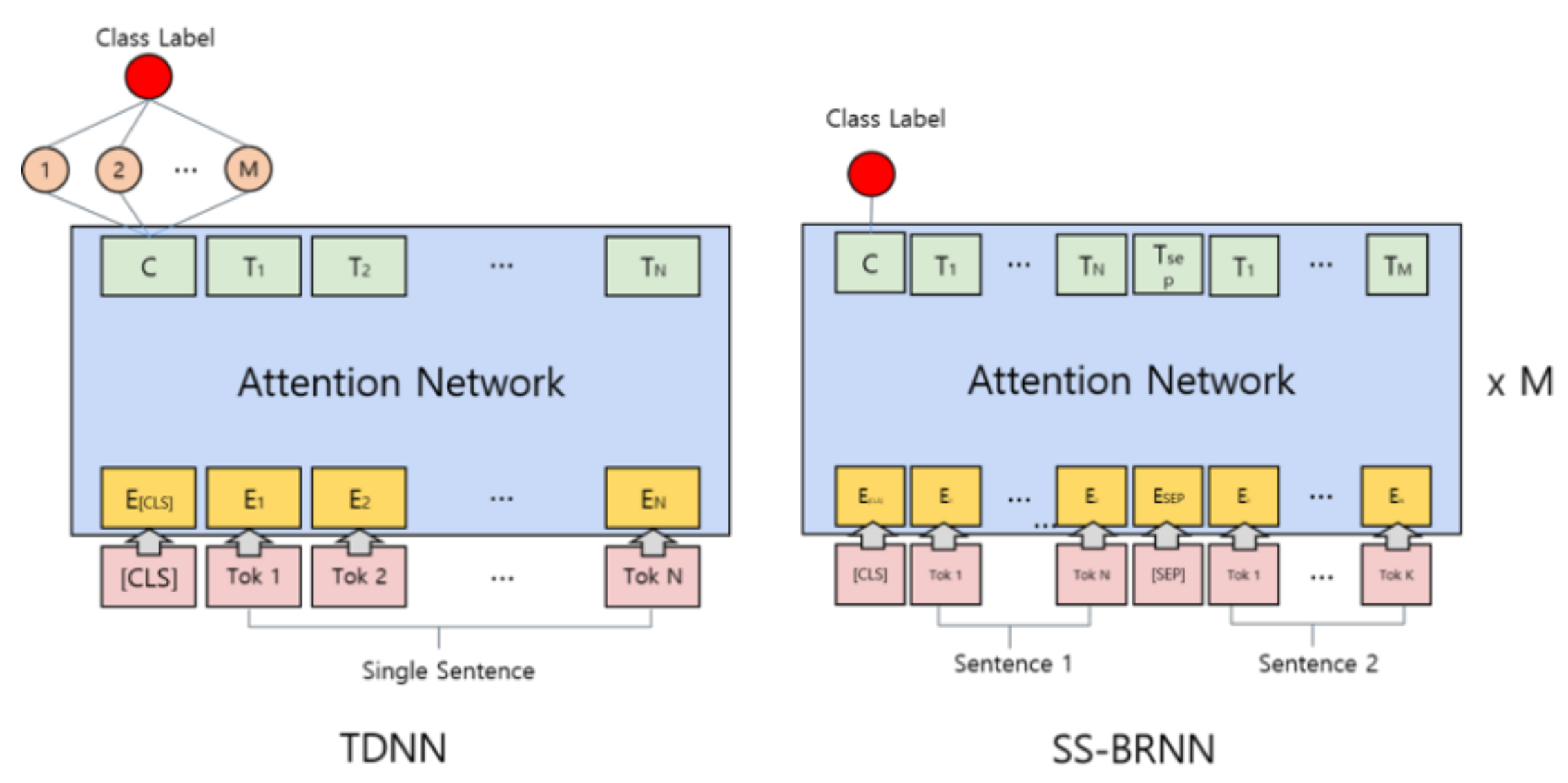 Sustainability 13 00391 g008