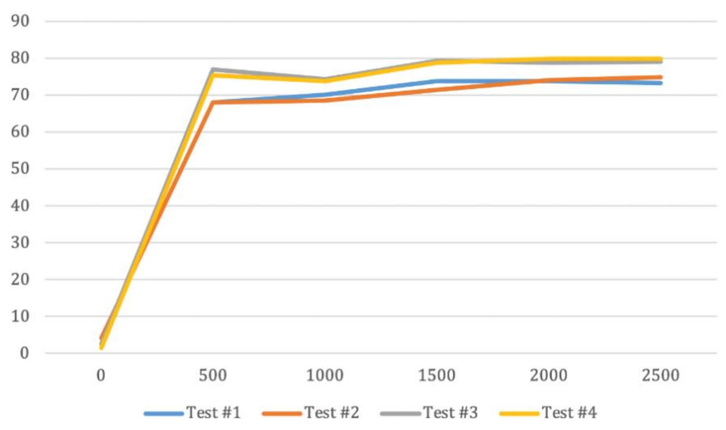 Sustainability 13 00391 g009